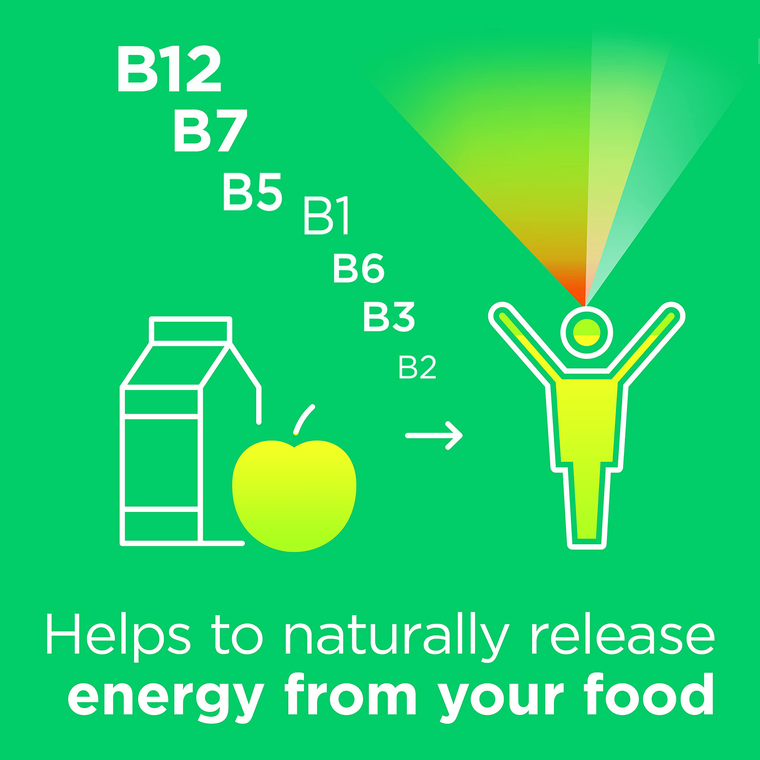 Berocca Vitamin C Effervescent Tablets, with Magnesium, Vitamin B12 and Vitamin B BeroccaUS supplements