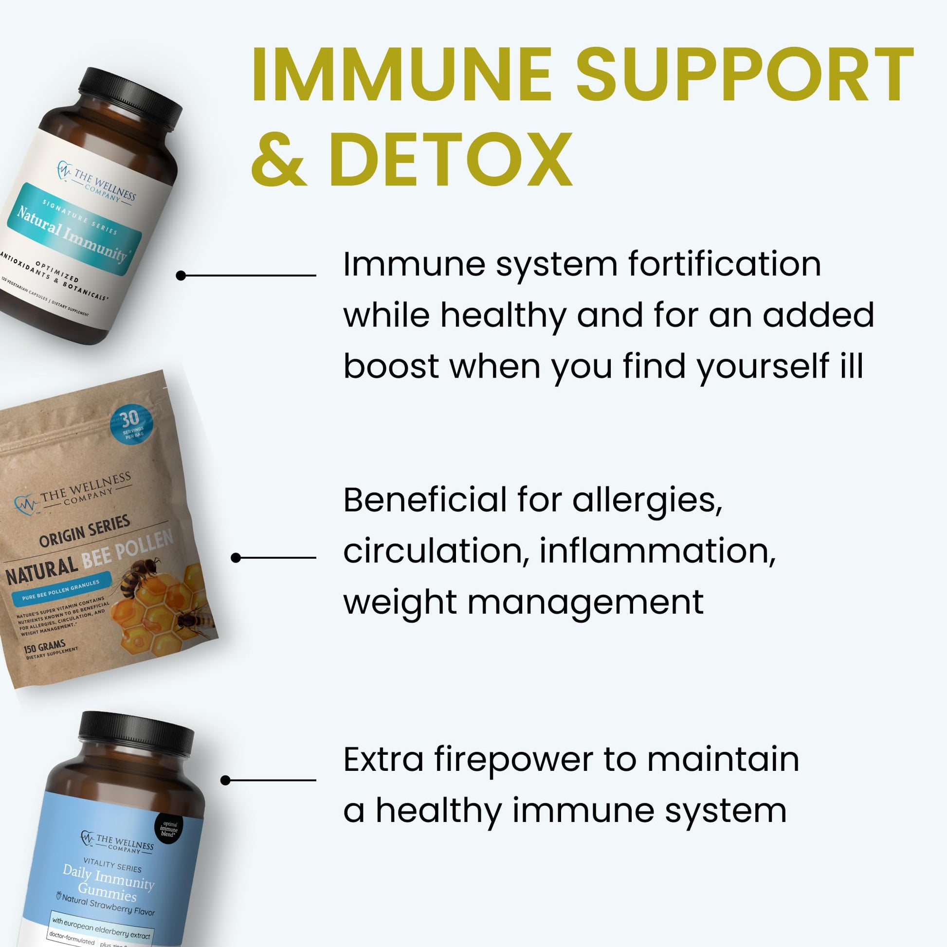 Natural Immunity - Botanical Immune Boost, Targeted Nutrients, T-Cell Support - Oregano, Reishi, Zinc, Vitamin C, Quercetin | 120 (2 Month Supply) The Wellness CompanyAu supplements