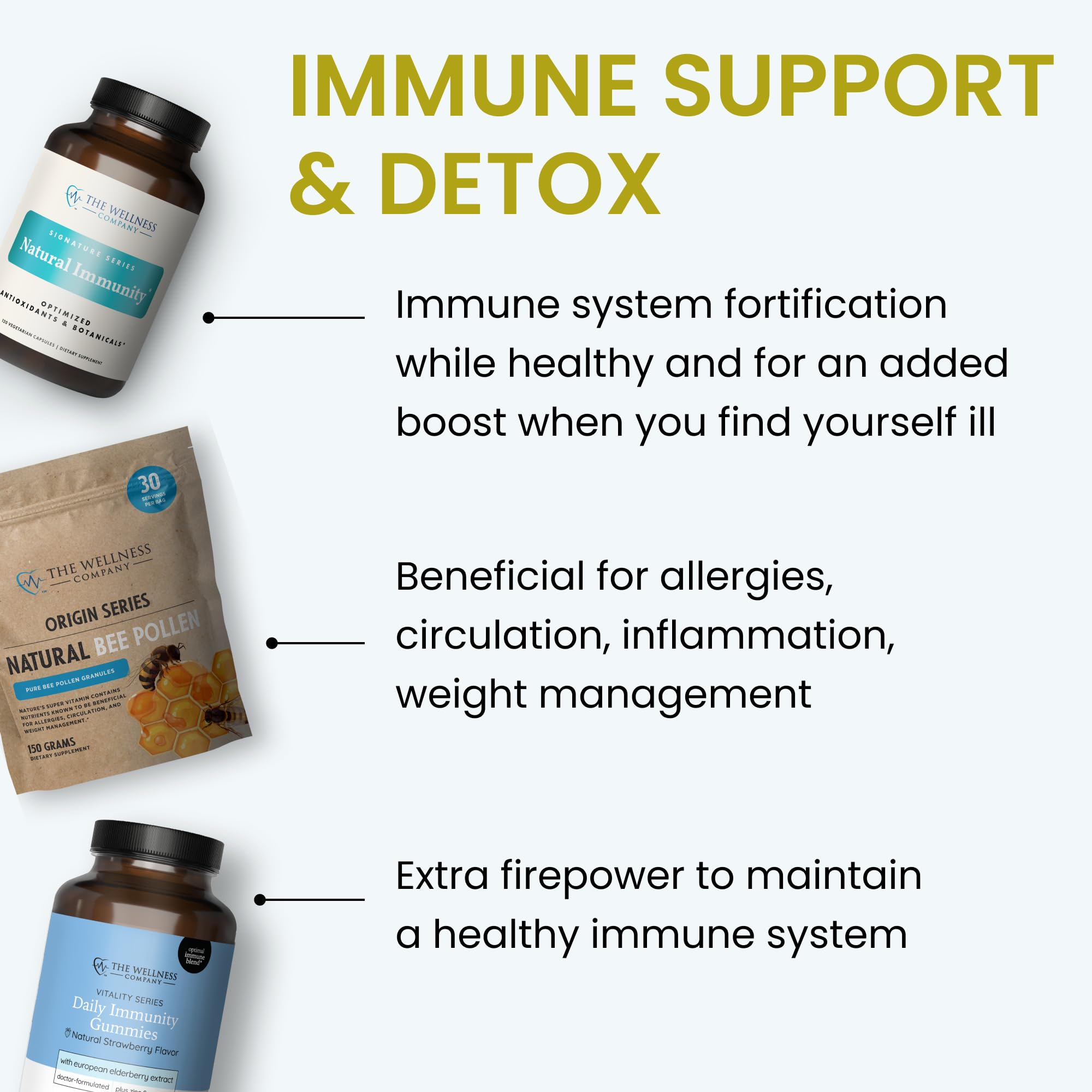 Natural Immunity - Botanical Immune Boost, Targeted Nutrients, T-Cell Support - Oregano, Reishi, Zinc, Vitamin C, Quercetin | 120 (2 Month Supply) The Wellness CompanyAu supplements
