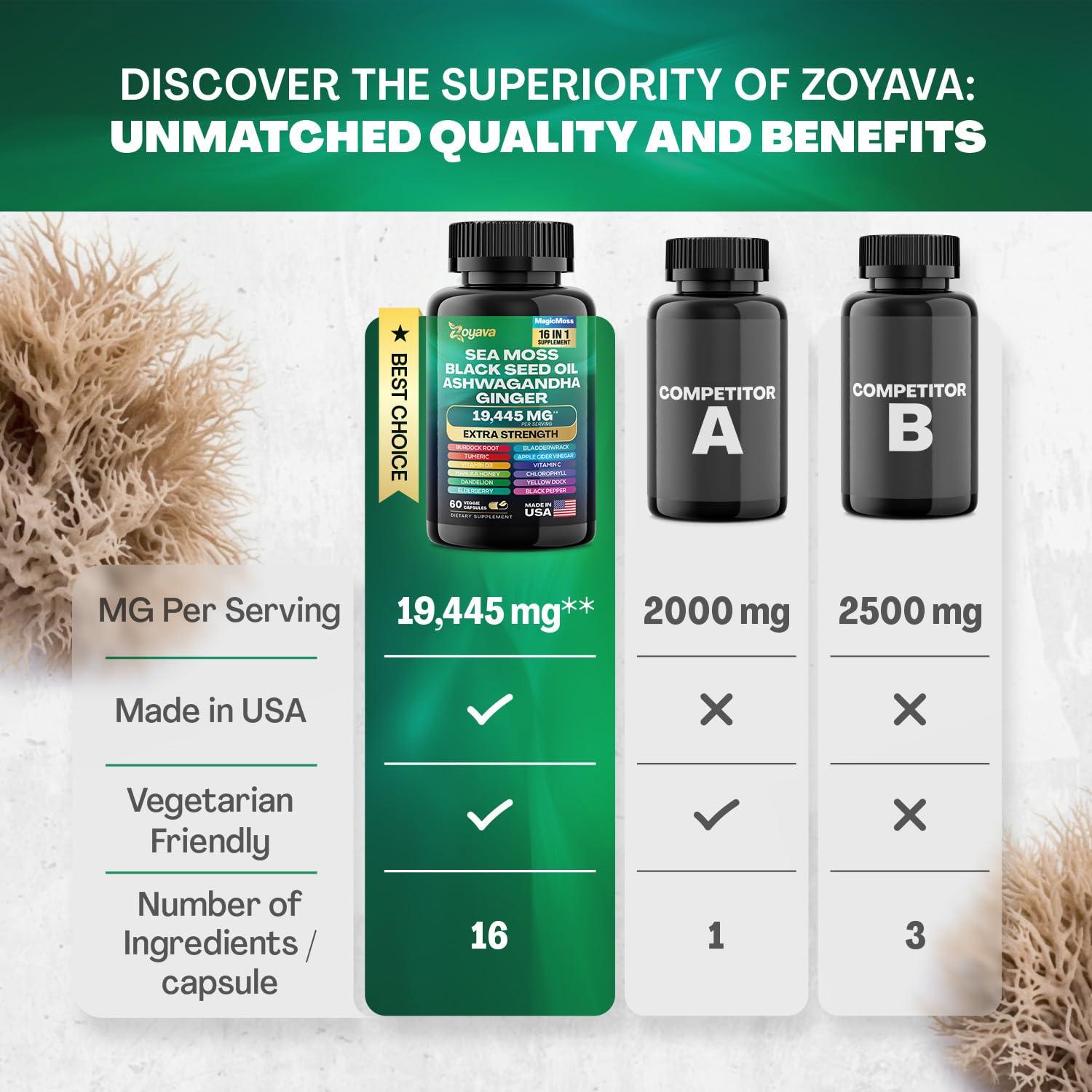 Zoyava Magic Moss Blend Sea Moss 7000mg Ashwagandha 2000mg Black Seed Oil ZoyavaUS supplements