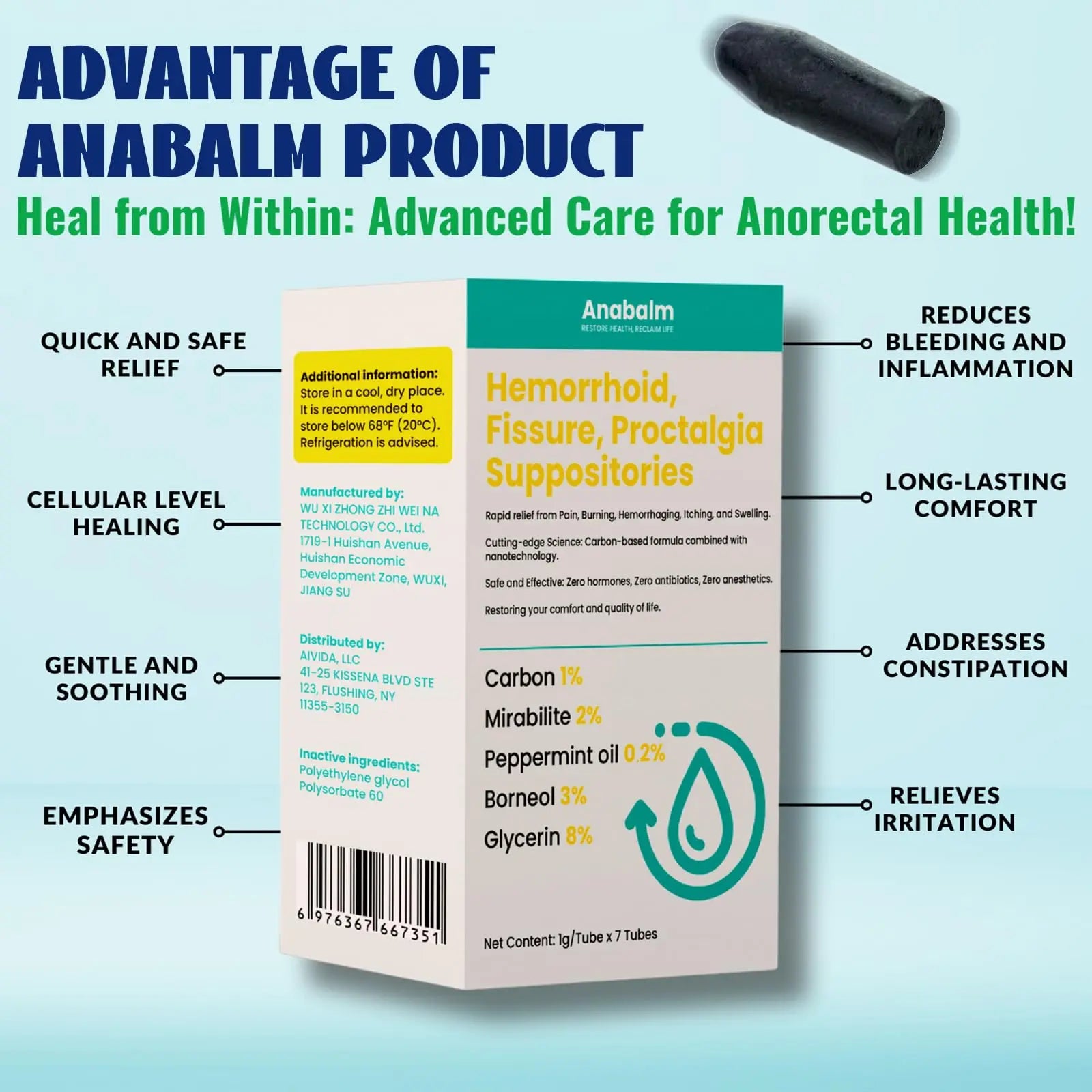 anabalm Hemorrhoid Treatment Suppositories, Natural Fissure Treatment for Anus Relief of Proctalgia, Pain, Itching, Swelling or Itch Discomfort - 7 Count anabalmAu supplements