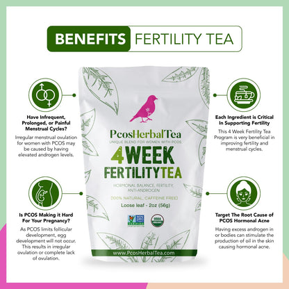PCOS Cystem Tea with Organic Red Raspberry Leaf, Vitex, Spearmint Tea Supports Fertility PCOS Herbal TeaUS supplements