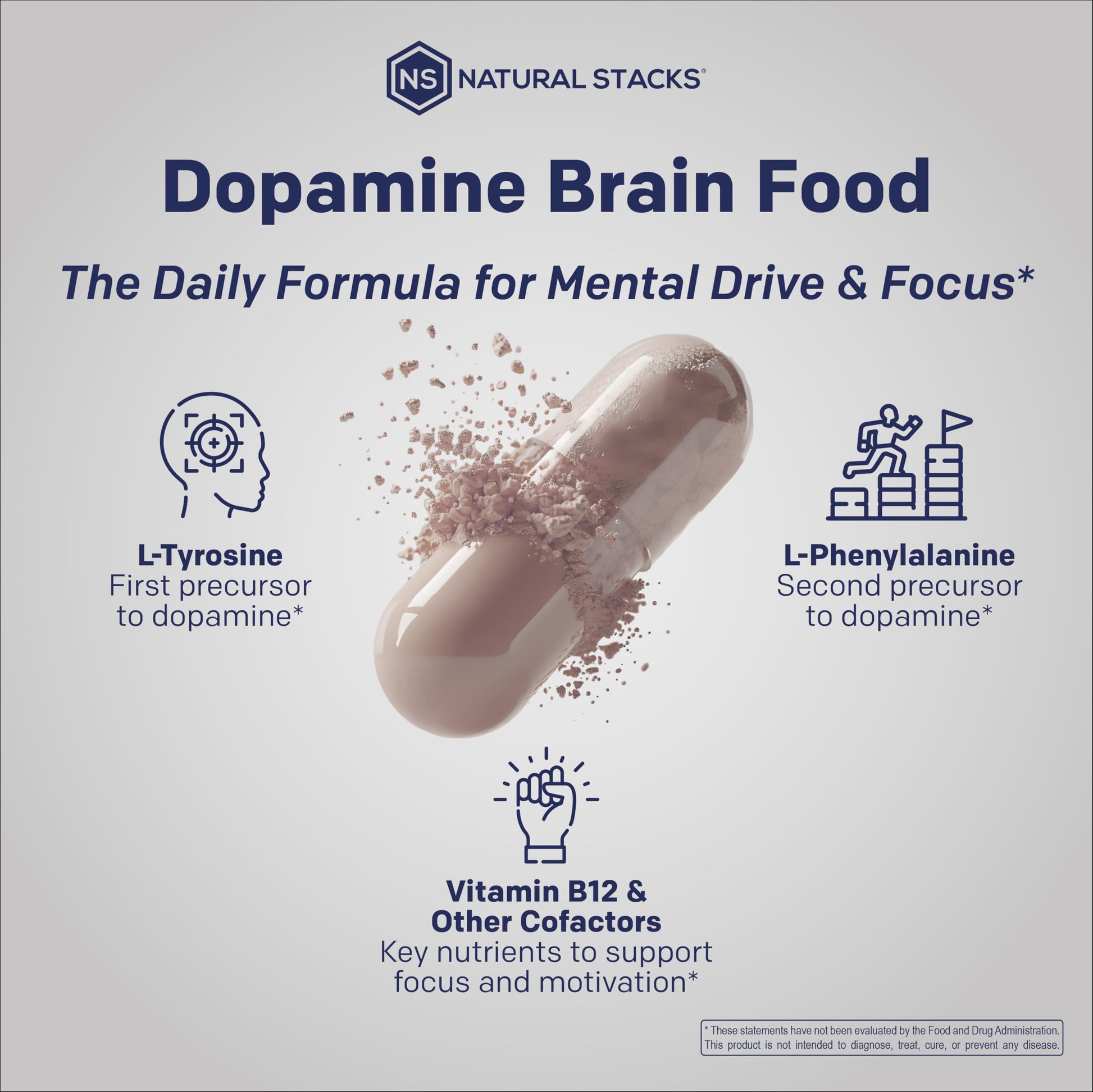 NATURAL STACKS Dopamine Brain Food - 650mg L-Tyrosine Supplement - Dopamine Supplement for Focus & Mental Drive - Supports Mental Energy - Neurotransmitter Support with B Vitamins - 60 Capsules NATURAL STACKSAu supplements