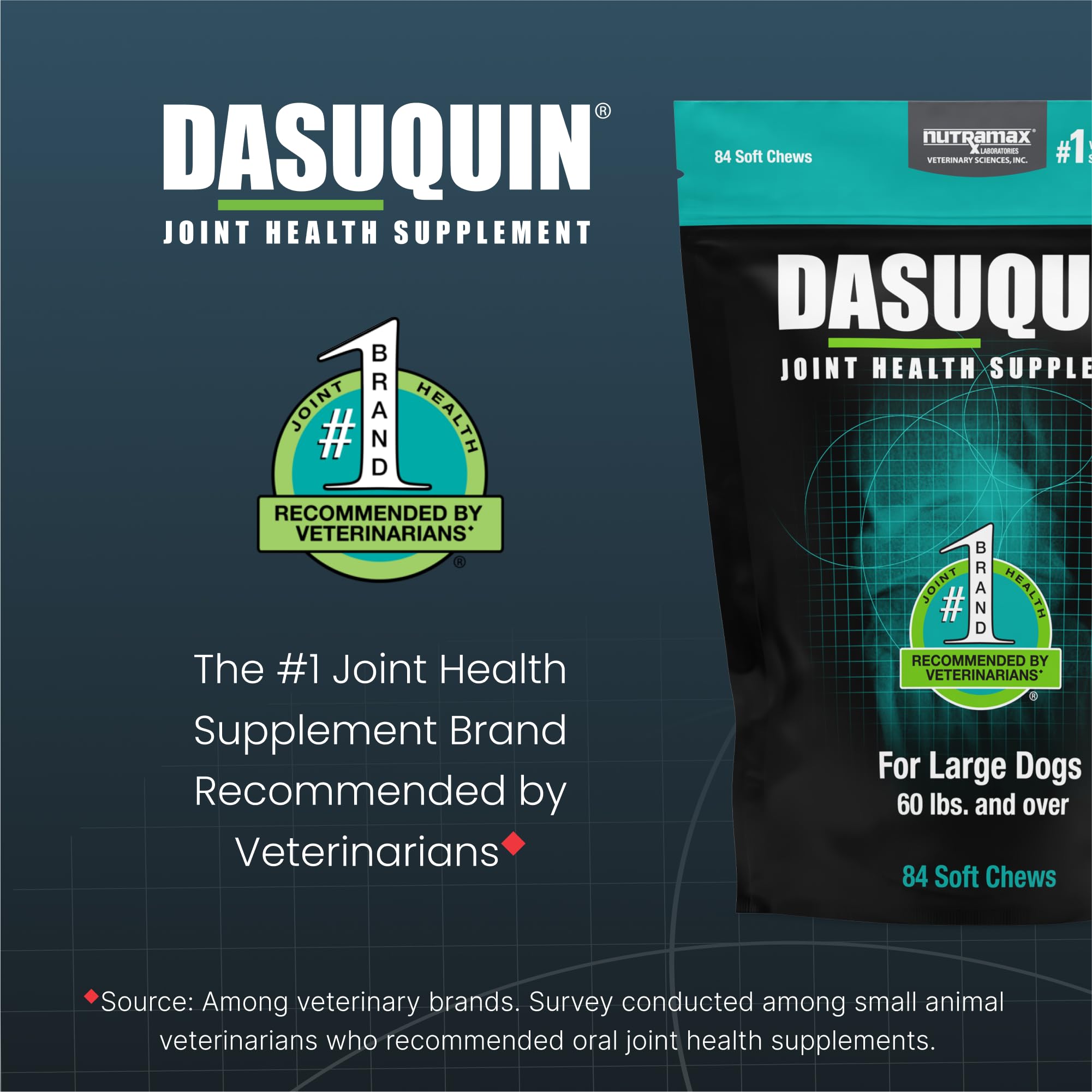Nutramax Dasuquin for Large Dogs, Joint Health Supplement, Contains Glucosamine for Dogs, Plus Chondroitin, ASU and More, Supports Healthy Joints, Soft Chews, 84 Count Nutramax LaboratoriesAu supplements