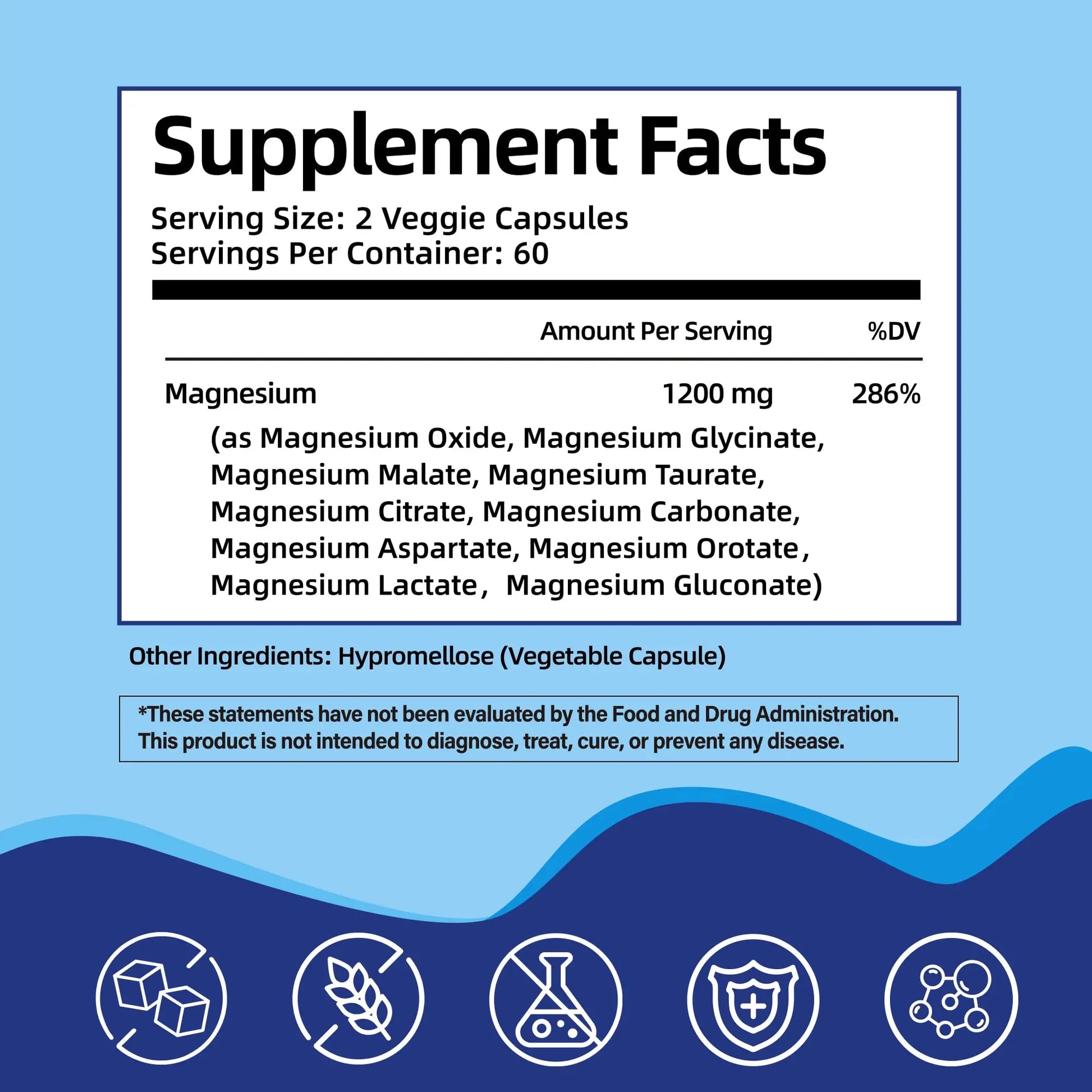 Magnesium Complex Supplement with 10 Forms of Elemental Magnesium, 1200 mg per Serving, Magnesium Glycinate, Citrate, Malate & Taurate, High Absorption Vegan Capsules, Non-GMO HiPlusnz supplements