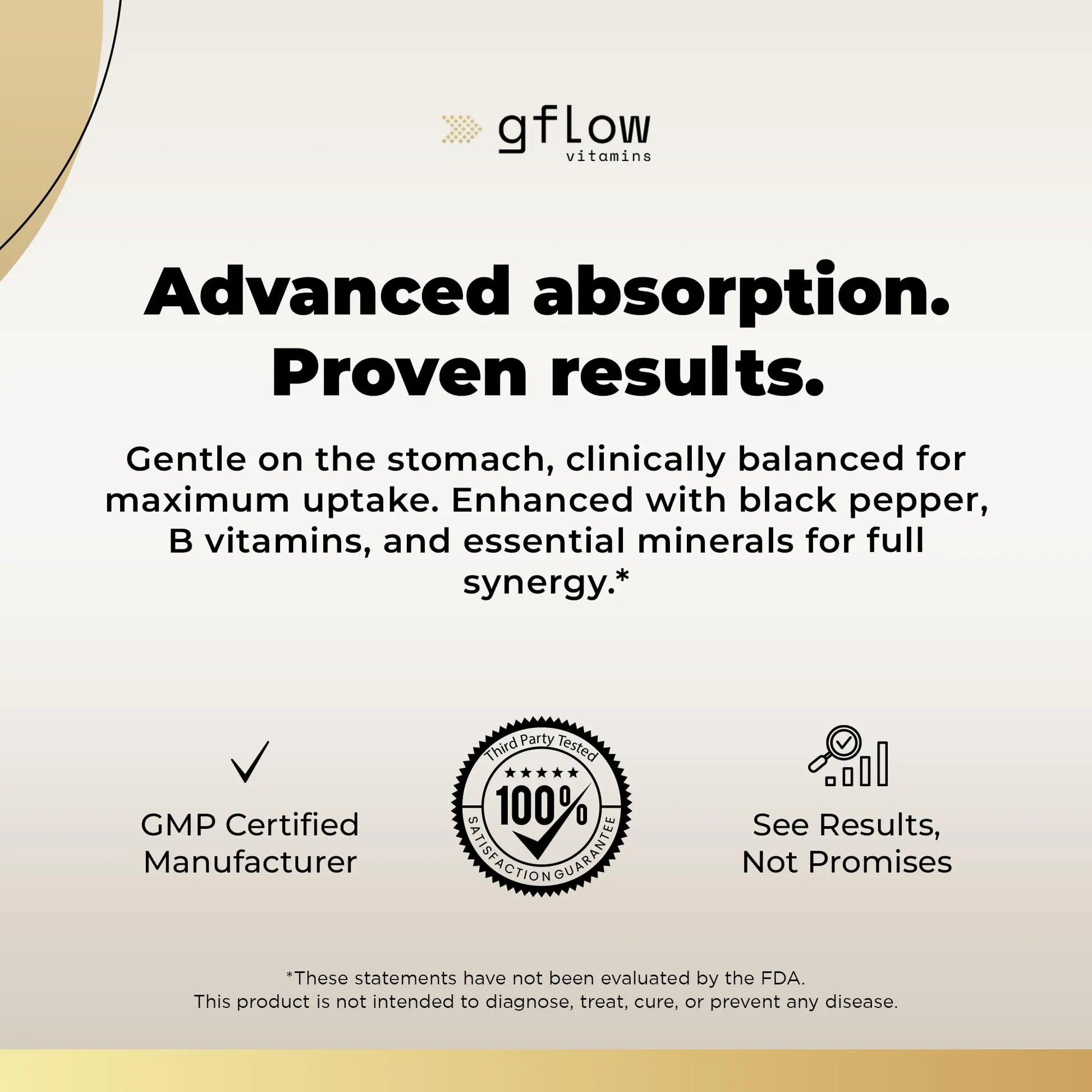 gflow vitamins Magnesium Complex Supplement - 10 Active Forms, Glycinate, Citrate, Malate, Oxide, Taurate, Aspartate, Gluconate, Ascorbate, Lactate, Carbonate, Plus More with Vitamin C B1 B2 B6 B12 gflow vitaminsnz supplements