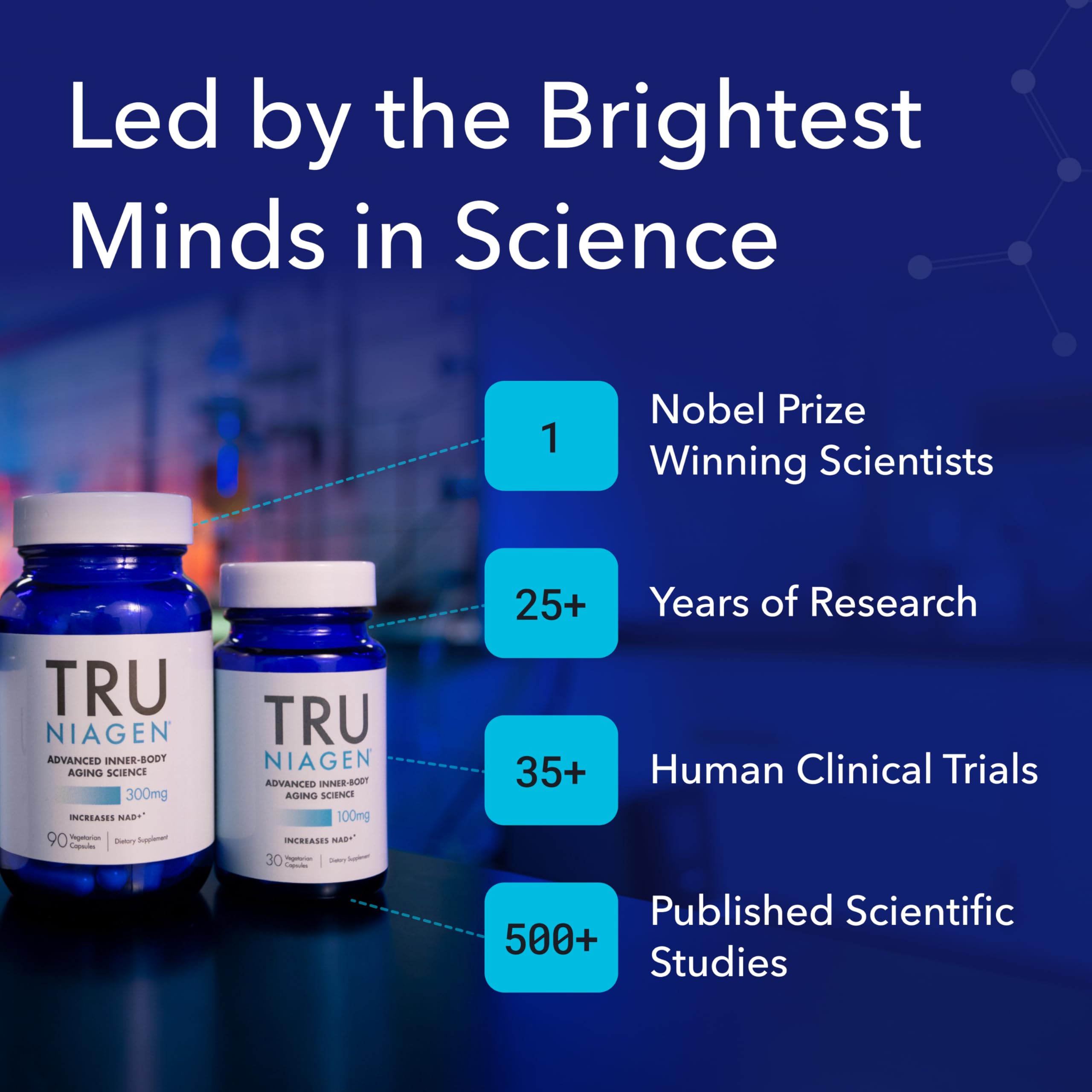 TRU NIAGEN 300mg + Beauty Bundle. A Comprehensive Bundle for Daily NAD+ Support with targeted Beauty Actives for Healthy Skin, Hair, and Nails at The Cellular Level. TRU NIAGENUS supplements