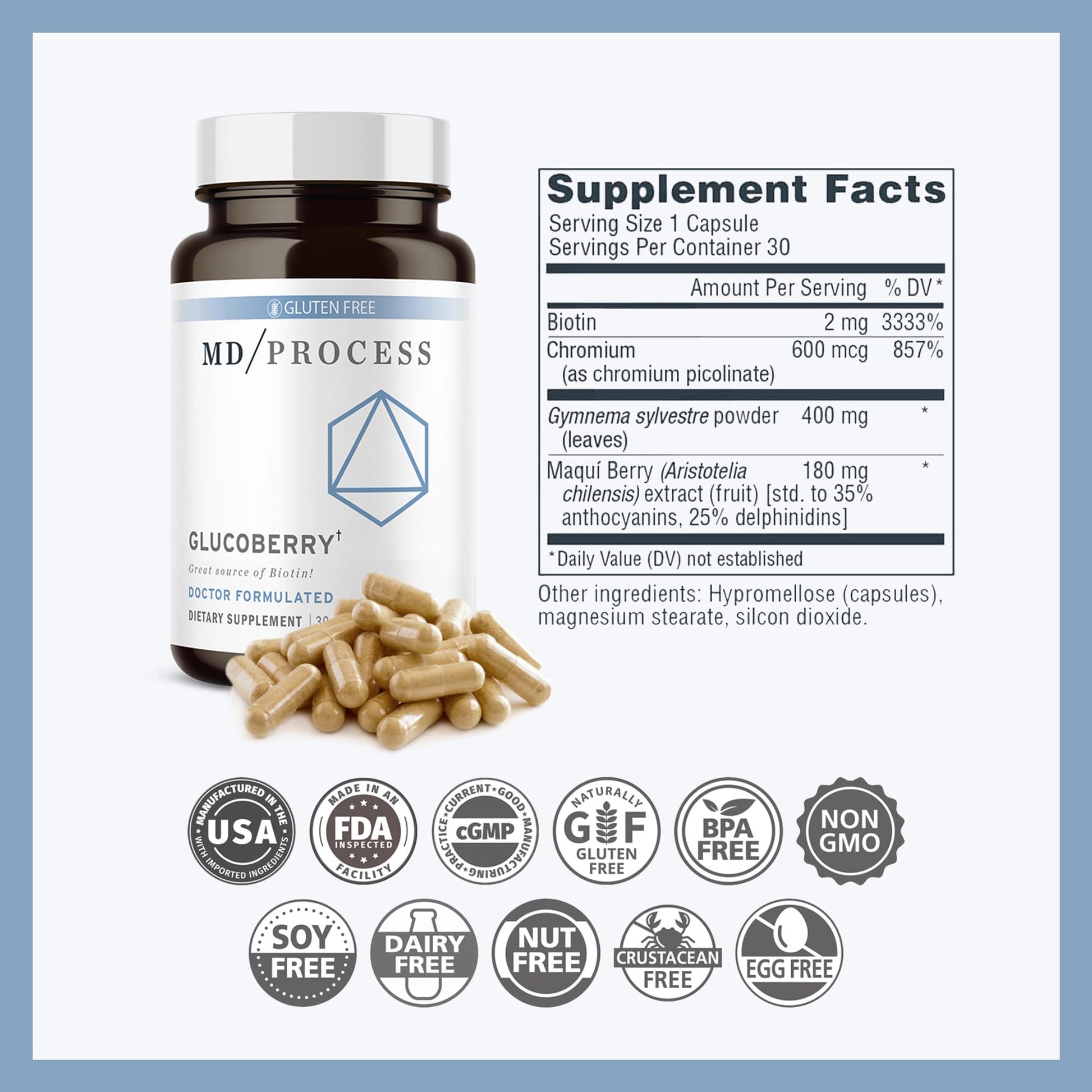 MD Process GlucoBerry Maqui Berry Extract with Chromium Picolinate for Blood Health Support - with Biotin and Gymnema Sylvestre - Doctor Formulated - 30 Capsules MD ProcessAu supplements
