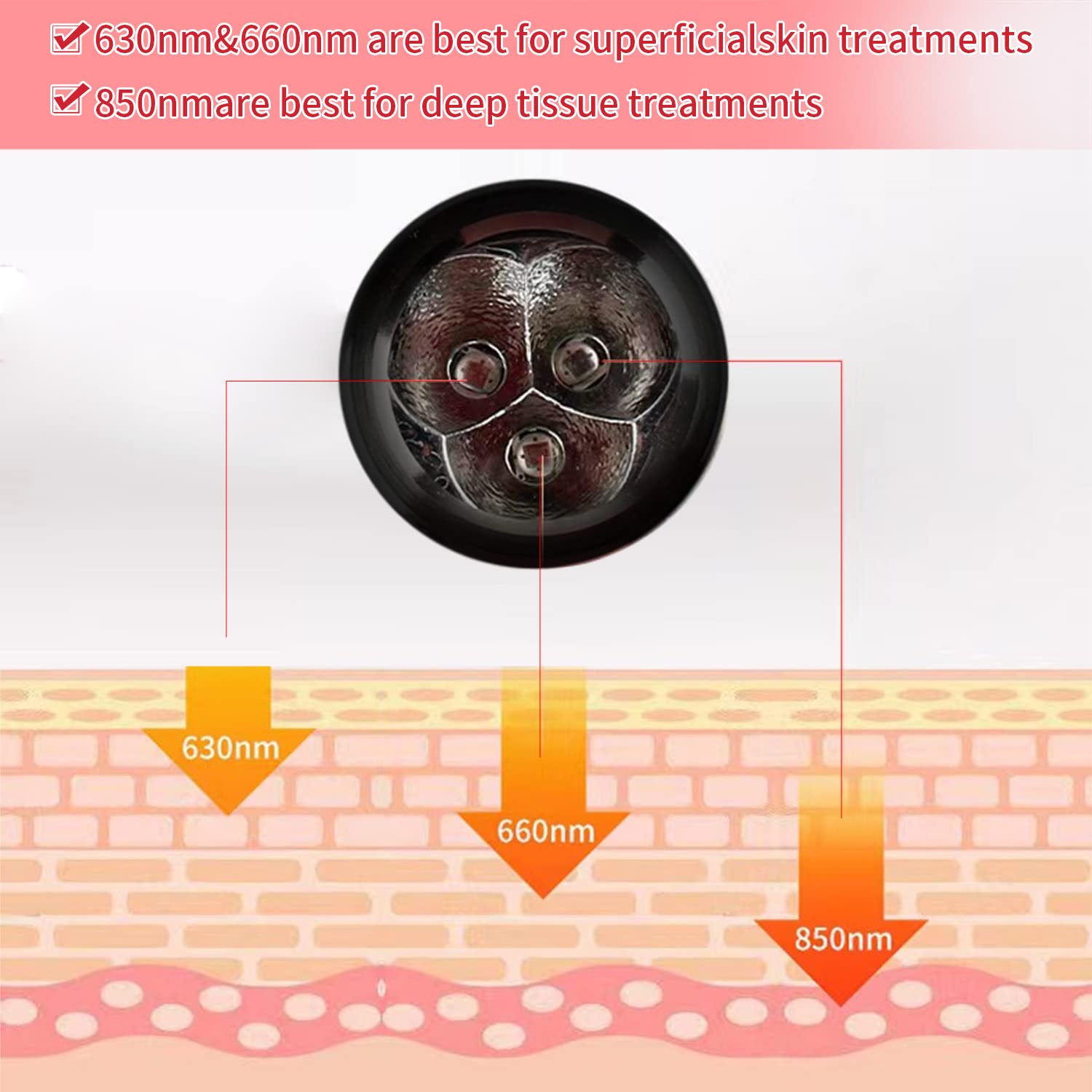YZYOE Infrared Light Therapy for Joint and Muscle Pain. Red Light Therapy for Face,Infrared Light Therapy YZYOEAu supplements