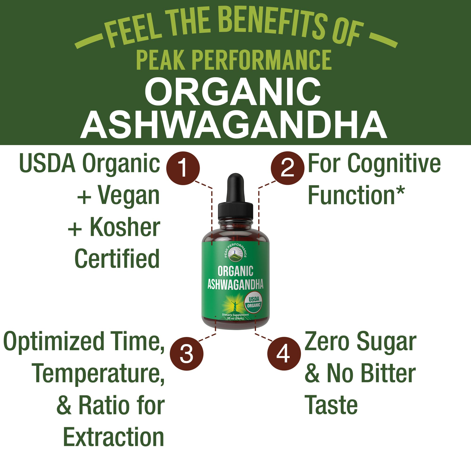 Ashwagandha Liquid Drops. USDA Organic Vegan Supplement. Extra Strength Ashwagandha Root Extract for Women, Men, Kids. with Adaptogens. Zero Sugar, Organic, Gluten Free Tincture Supplements. Peak PerformanceAu supplements