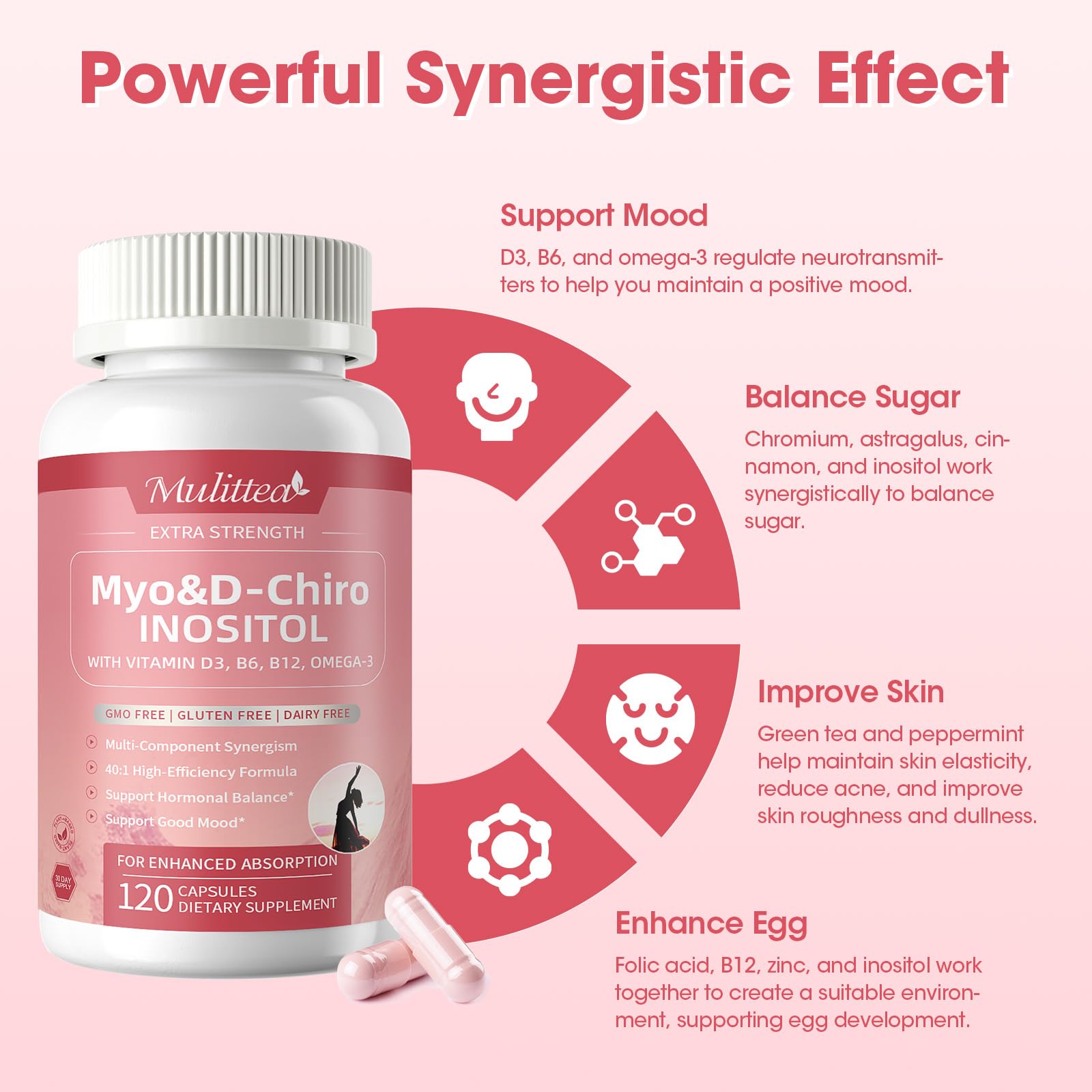 Mulittea Myo-Inositol & D-Chiro Supplement for Women - 14-in-1 Liposomal Inositol with Folic Acid,Omega-3 & Multivitamin for Hormone Balance,Support Ovarian,Skin & Mood- 40:1 Vegan 120 Capsules MulitteaAu supplements