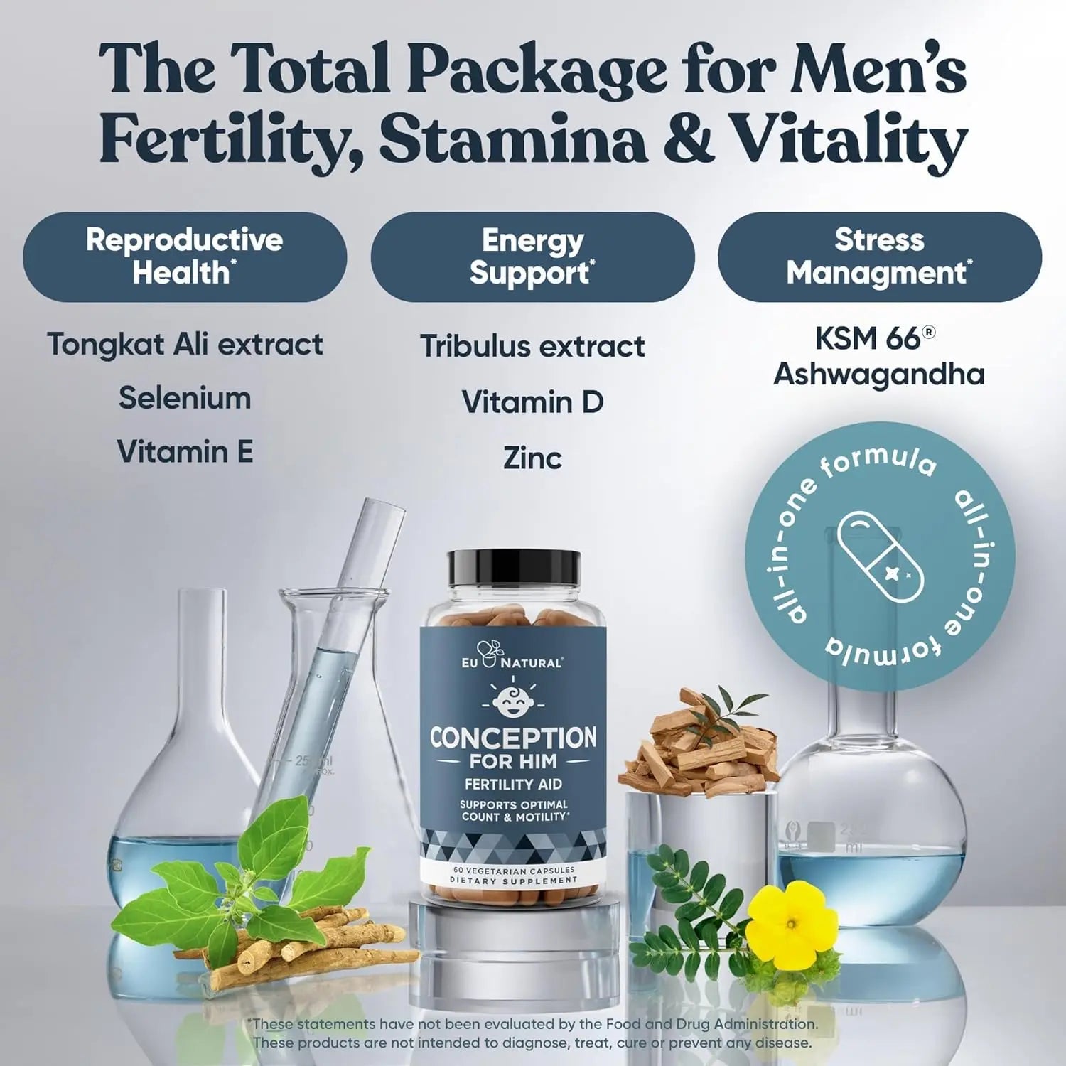 Conception for Him and Vital Liver Bundle - Male Fertility Booster & Prenatal Supplement + 9-in-1 Liver Support Eu Naturalnz supplements