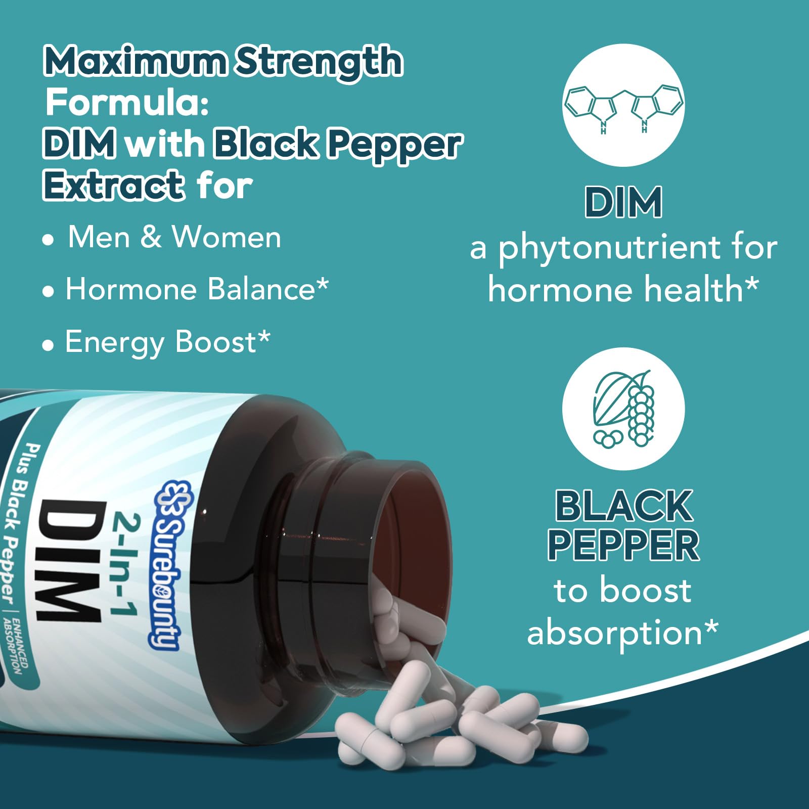 Surebounty DIM Supplement 300mg for Women & Men, Estrogen Balance & Metabolism, Hormone Balance, Menopause Support, Energy Maintainence, High Absorption with Black Pepper Extract, 120 Caps SurebountyAu supplements