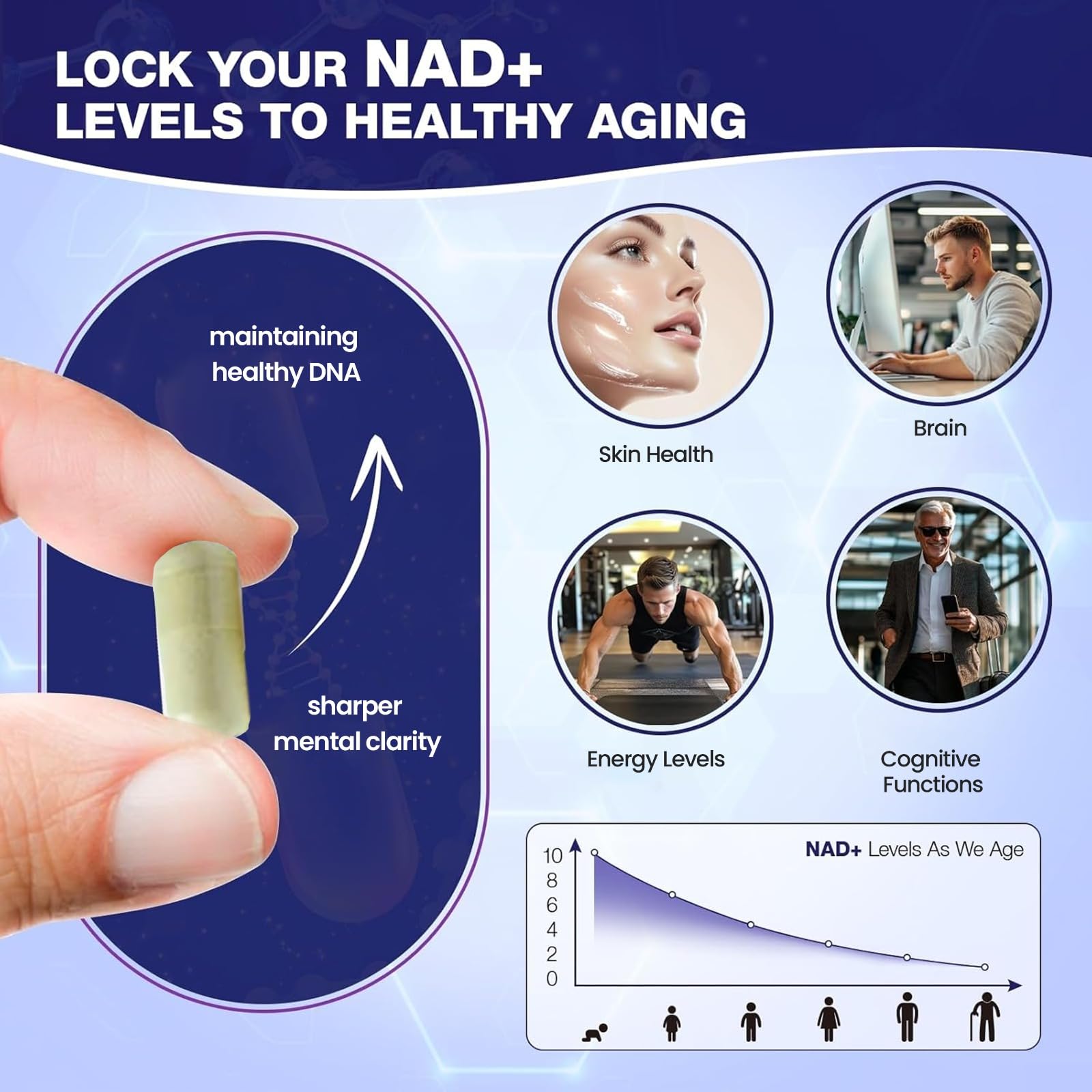 Mila Miamor NAD+ for Cellular Energy & Anti-Aging Supplement| Boost Focus, Vitality & Mitochondrial Function | Supports DNA Repair, Brain Health & Endurance | Non-GMO, Gluten-Free | 60 Capsules Mila MiamorAu supplements