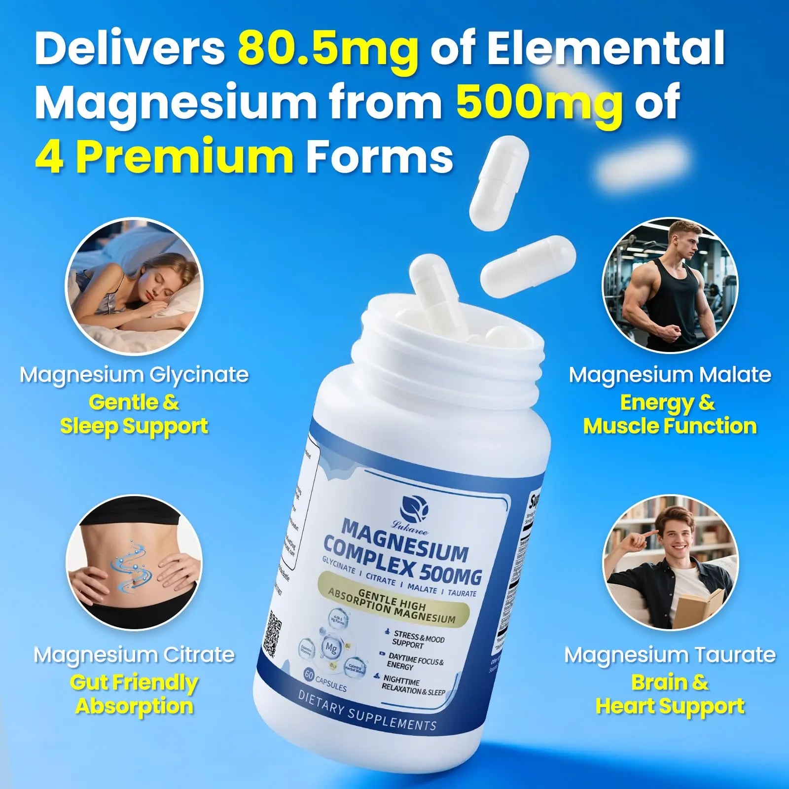 2 Pack Magnesium Complex for Women and Men 4-in-1 Magnesium Glycinate, Citrate, Malate, Taurate - Magnesium Supplement for Relaxation, Sleep & Focus, 60 Days Supply Lukareenz supplements