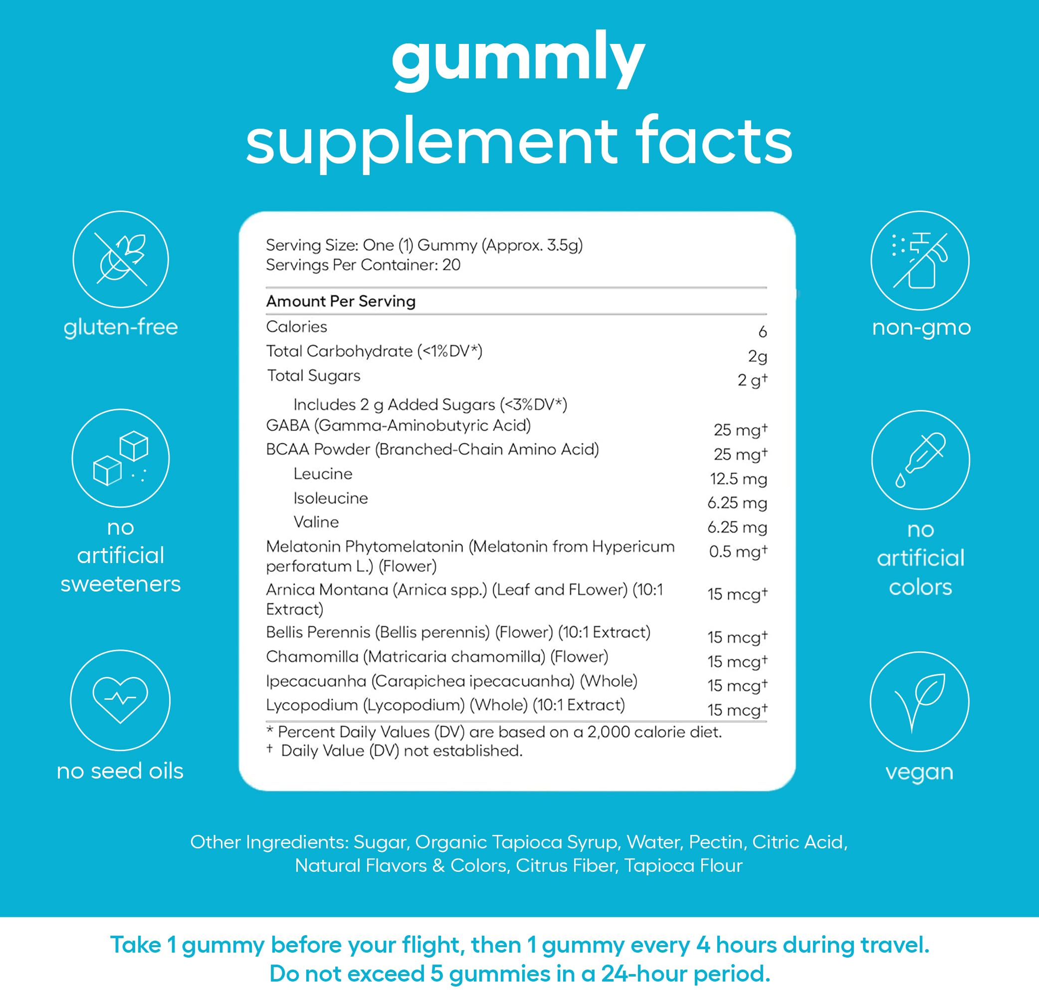 Jet Lag Remedy for Travel Gummies • No Jet Lag Pills Alternative • Travel Essentials • Support Adjustment to Time Zones and Circadian Rhythm • Delicious Tropical Berry Flavor • 20 Gummies 3-5 Trips GummlyAu supplements