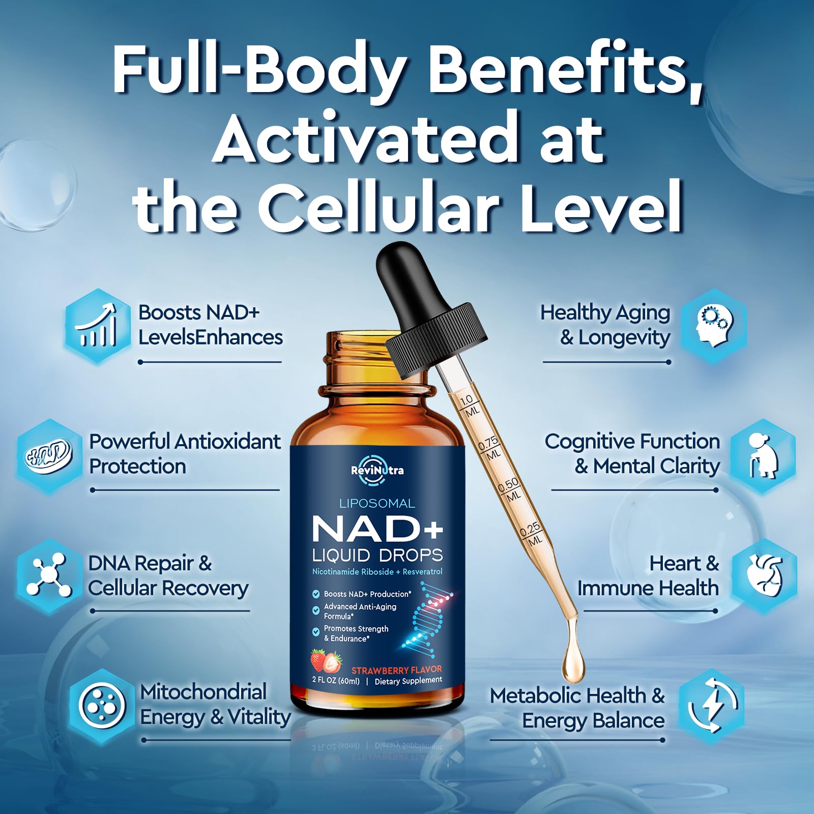 Liposomal NAD+ Liquid Supplement, Nad Resveratrol Supplement for Women & Men, Nicotinamide Riboside with PQQ, CoQ10, Quercetin for Anti-Aging, Brain, Cellular Energy Health, Strawberry Flavor, 2 Fl Oz ReviNutraAu supplements