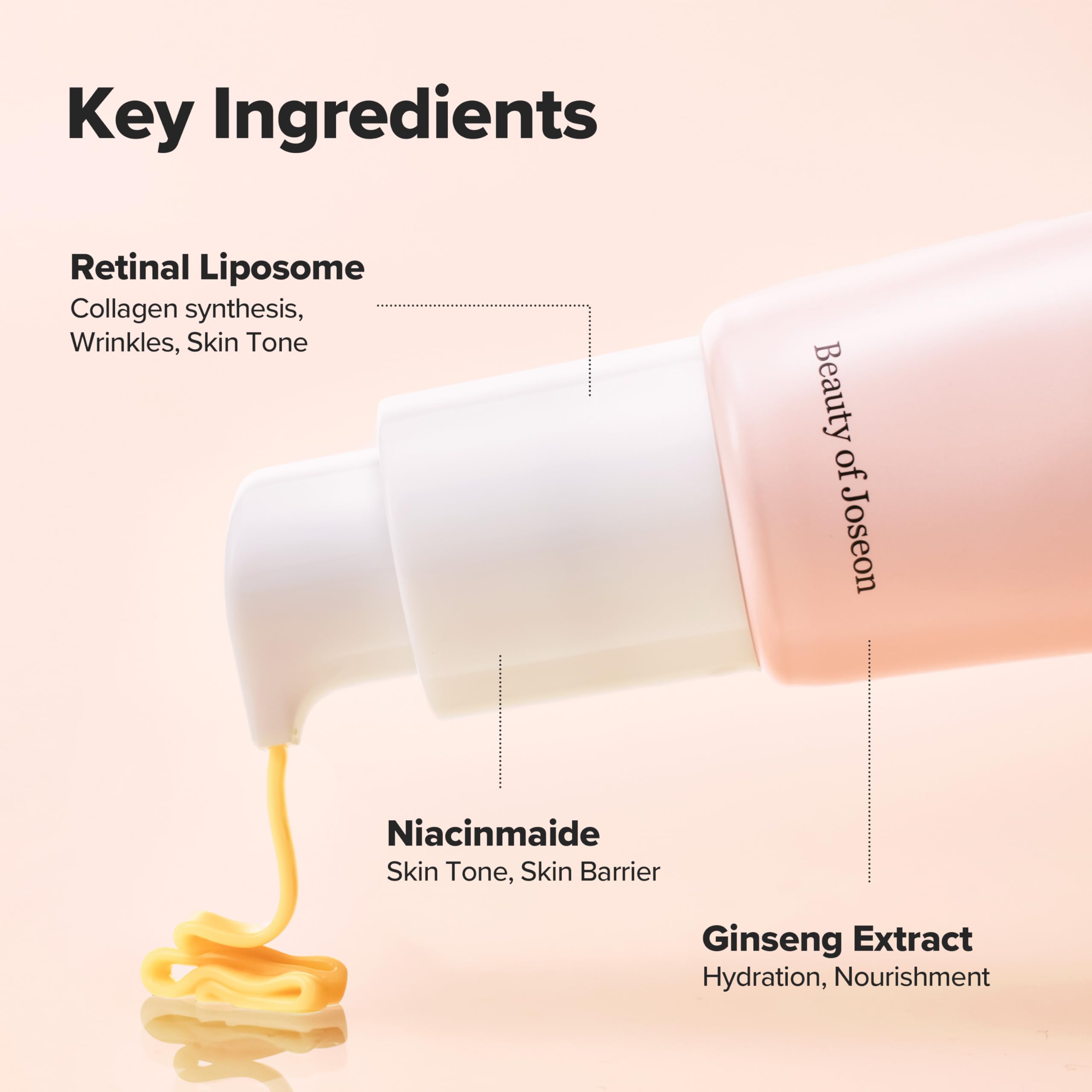 Beauty of Joseon Revive Eye Serum with Retinal Niacinamide Correction for Puffy Eye Bags Fine Lines Dark Circles Wrinkles, Korean Skin Care 30ml, 1.01 fl.oz Beauty of JoseonAu supplements