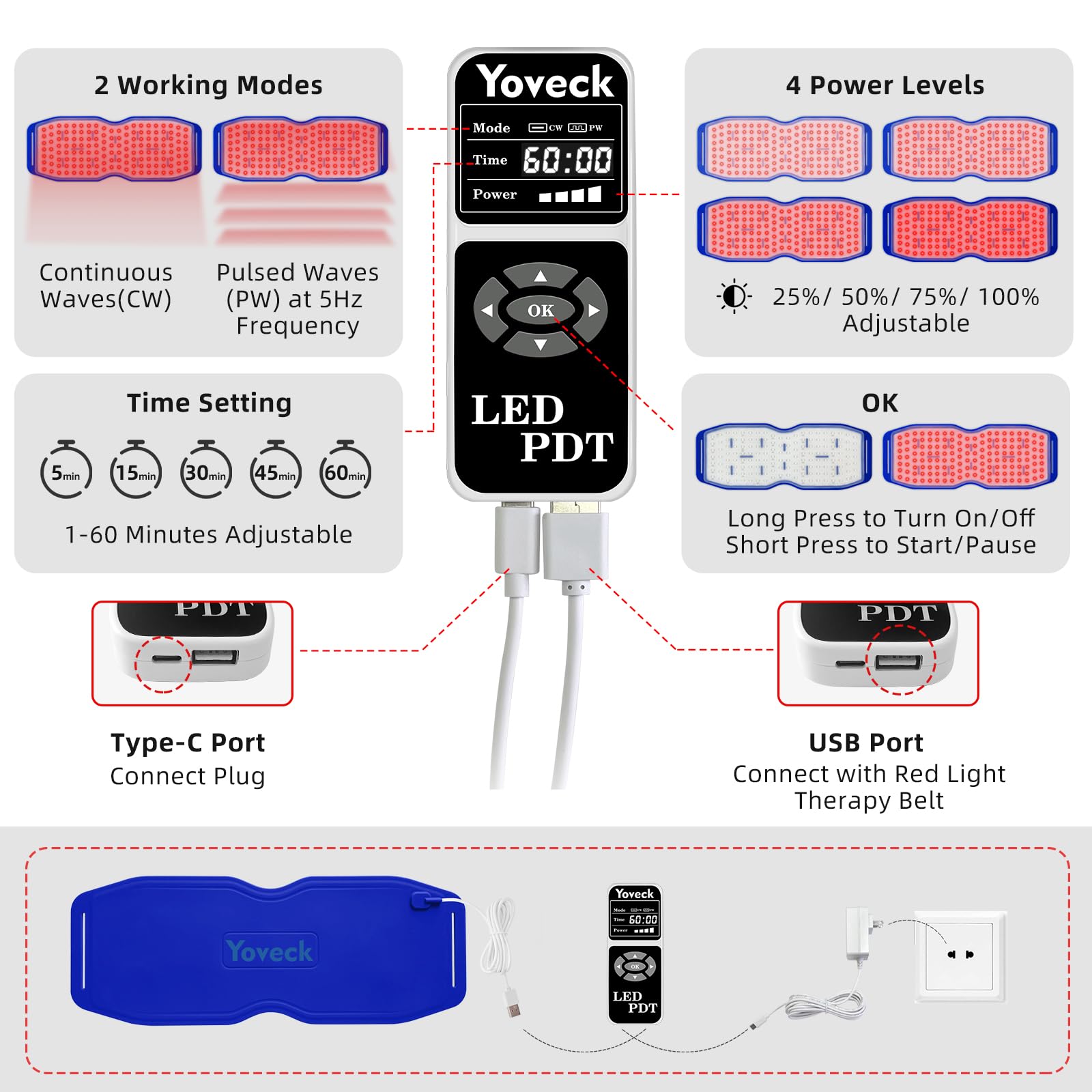 Yoveck Red Light Therapy Belt, Silicone Red Light Therapy Pad Near Infrared Light Therapy YoveckAu supplements