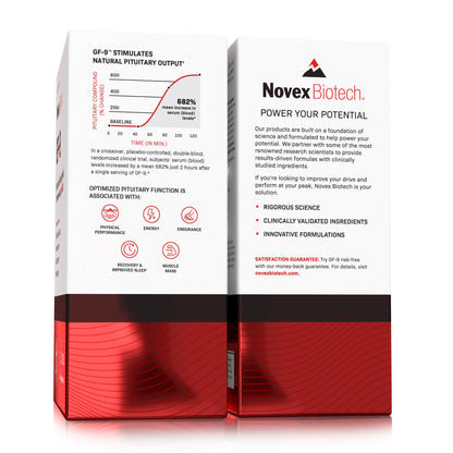 Novex Biotech GF-9 – HGH Boosting Supplement for Men - Workout Supple Novex BiotechUS supplements