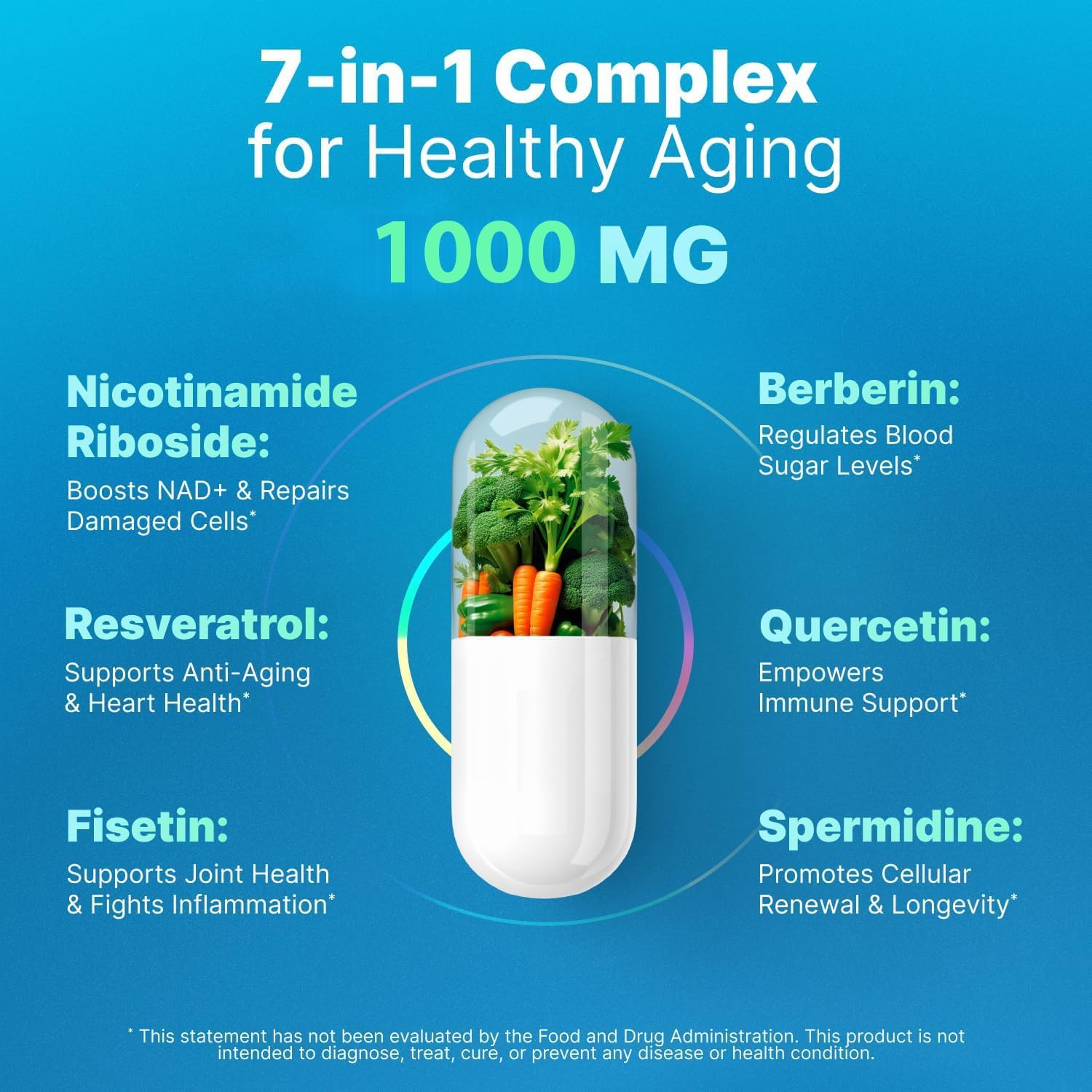 AdvantageNutra Liposomal Nicotinamide Riboside NR Supplement Resveratrol NAD : Nicotinamide 500mg w/Fisetin, Resveratrol Powder Spermidine Berberine NAD Resveratrol Supplement 500 mg - 60 caps 1 Pack AdvantageNutraAu supplements