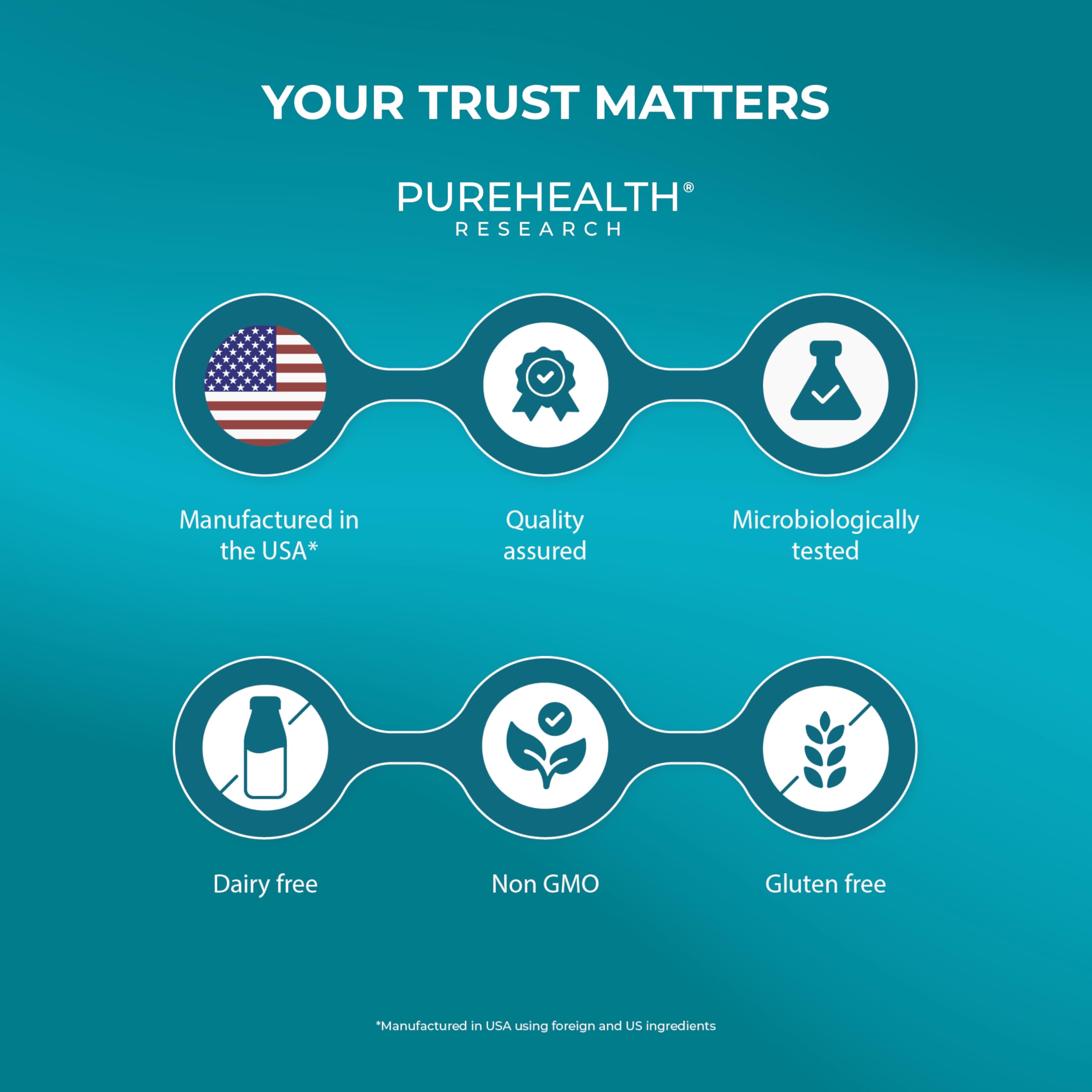 PUREHEALTH RESEARCH Joint Support NEM Eggshell Membrane with Boswellia Extract, Calcium & Turmeric, 60 Capsules PUREHEALTH RESEARCHAu supplements