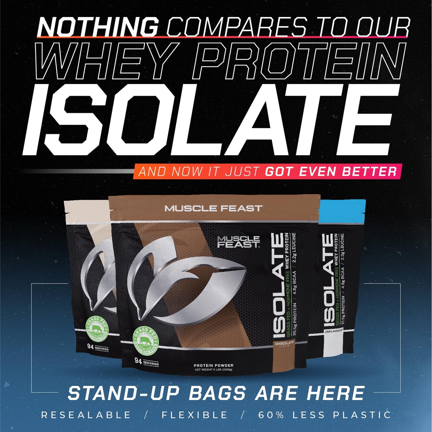 Muscle Feast Grass-Fed Whey Protein Isolate, All Natural Hormone Free Pasture Raised Muscle FeastUS supplements