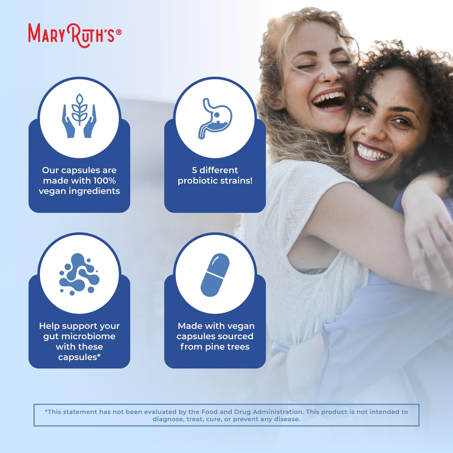 MARYRUTH'S Complete Gut Health+ Capsules | 5 Probiotic Blend | Butyrate | Corebiome® | Vegan Gut Support | Support Gastrointestinal Health & Microbiome MARYRUTH'SUS supplements