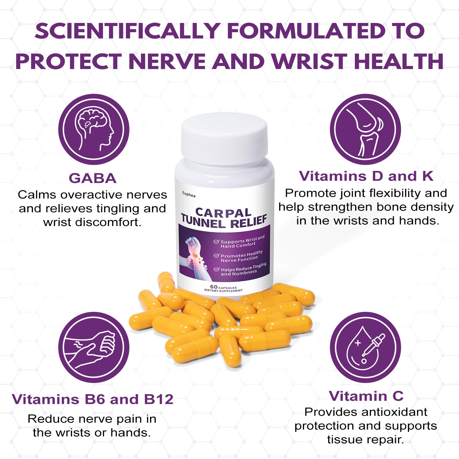 Euphea Carpal Tunnel Relief & Wrist Support Supplement, Helps Ease Tingling & Numbness,Vitamins B6, B12, C, D, K + GABA,60 Capsules EupheaAu supplements