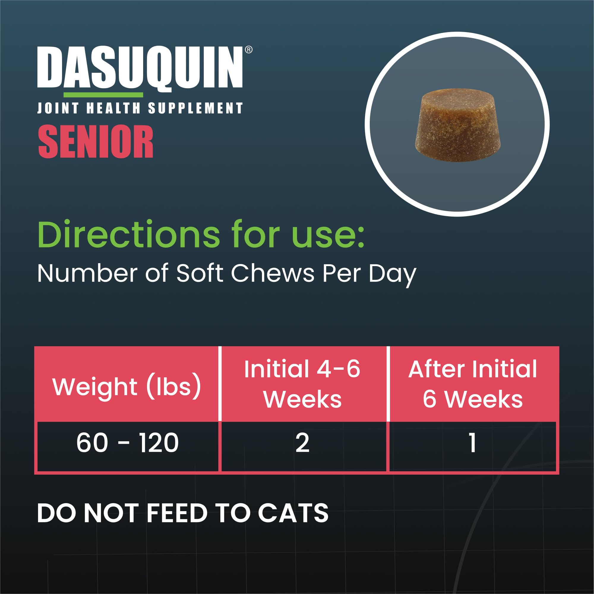 Nutramax Dasuquin Joint Health Supplement for Large Senior Dogs – for Immune Support, Skin & Coat Health, and Brain Health, 84 Soft Chews Nutramax LaboratoriesAu supplements