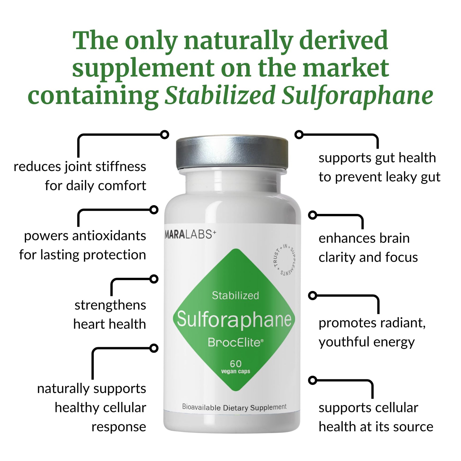 BrocElite Mara Labs Plus | Stabilized Broccoli Sulforaphane Supplement | Glyphosate Residue Free Certified – Third-Party Tested | 60 Vegan Capsules BrocEliteAu supplements