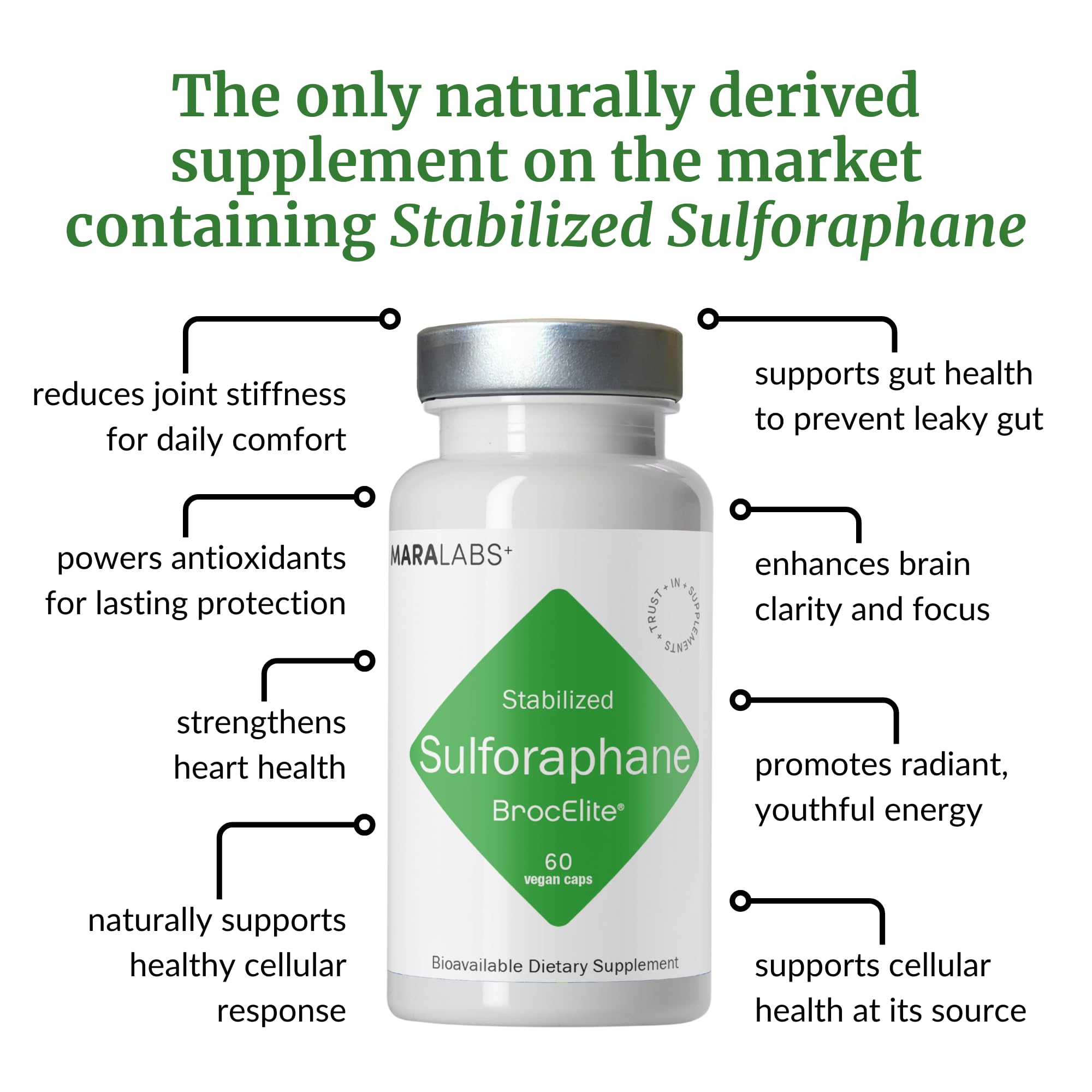 BrocElite Mara Labs Plus | Stabilized Broccoli Sulforaphane Supplement | Glyphosate Residue Free Certified – Third-Party Tested | 60 Vegan Capsules BrocEliteAu supplements