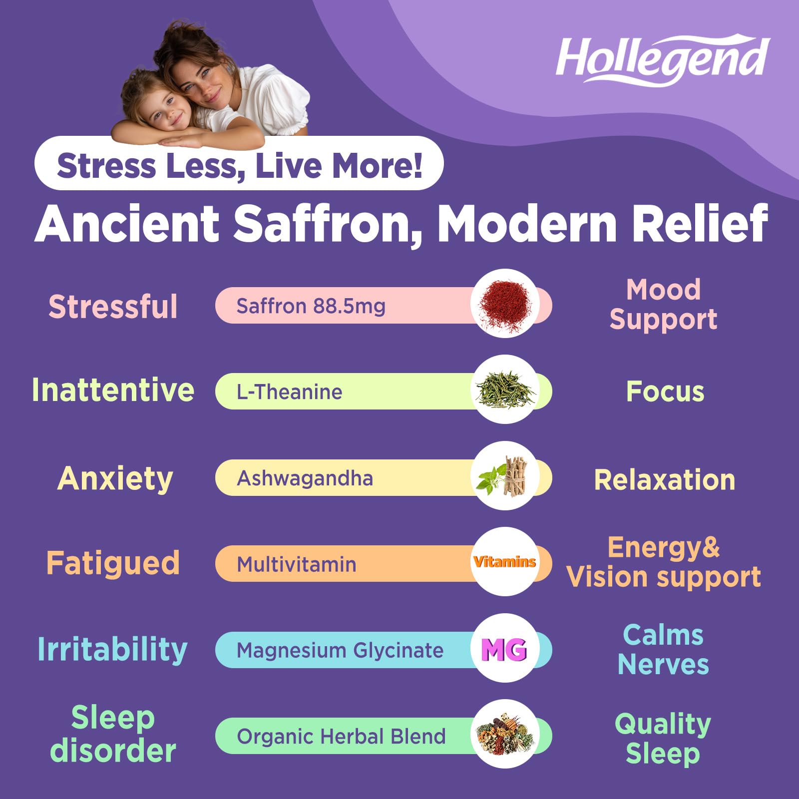 HOLLEGEND Liposomal Saffron Drops for Kids & Adults, Organic Saffron Supplement w/Magnesium, L-Theanine and Vitamins for Stress, Focus, Vision and Energy Support, Vegan, Natural Lemon Flavor, 2 FL OZ HOLLEGENDAu supplements
