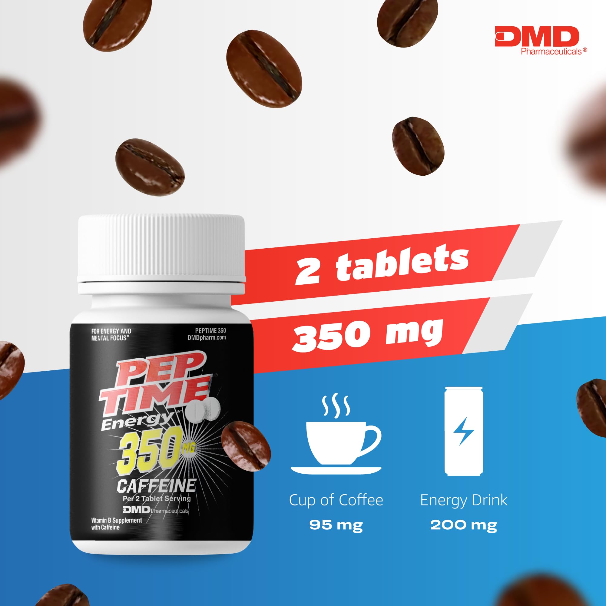 PEPTIME Energy Tablets, Vitamin B6 and B12 Caffeine Pills, 350 mg Caffein PEPTIME EnergyUS supplements