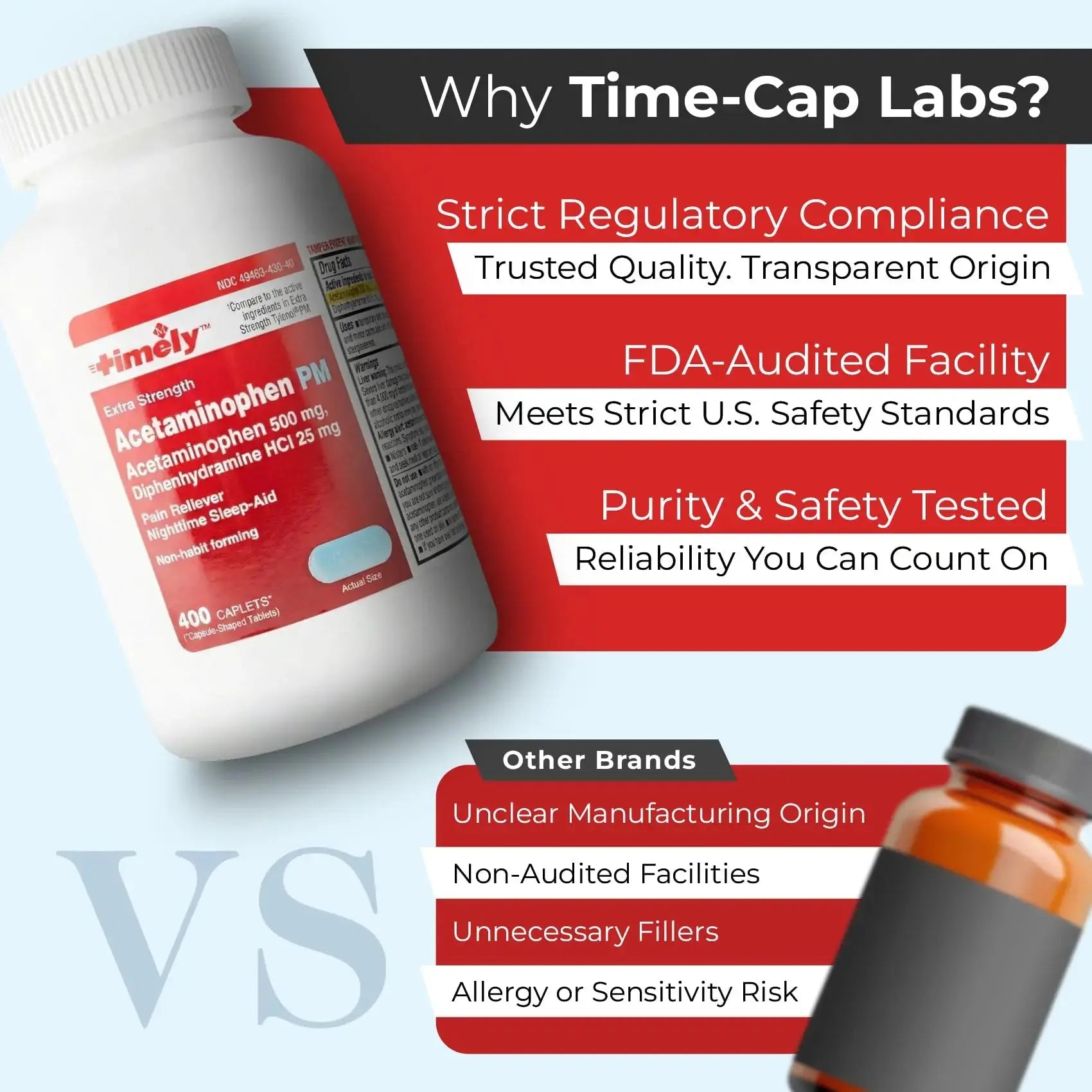 TIME-Cap Labs 400 Caplets Extra Strength Acetaminophen 500mg PM & Diphenhydramine HCl 25mg - PM Pain Reliever & Sleep Aid, Helps with Occasional Headaches & Minor Aches & Pains TIME-CAP LABS, INC.Au supplements