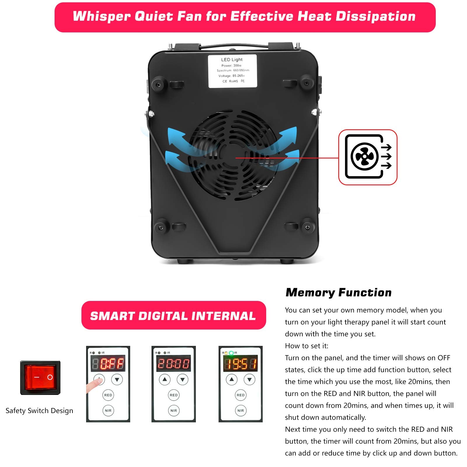 Red Light Therapy Device - Near Infrared Light Therapy with Timer, 60 Clinical Grade LEDs ECOGUNAu supplements