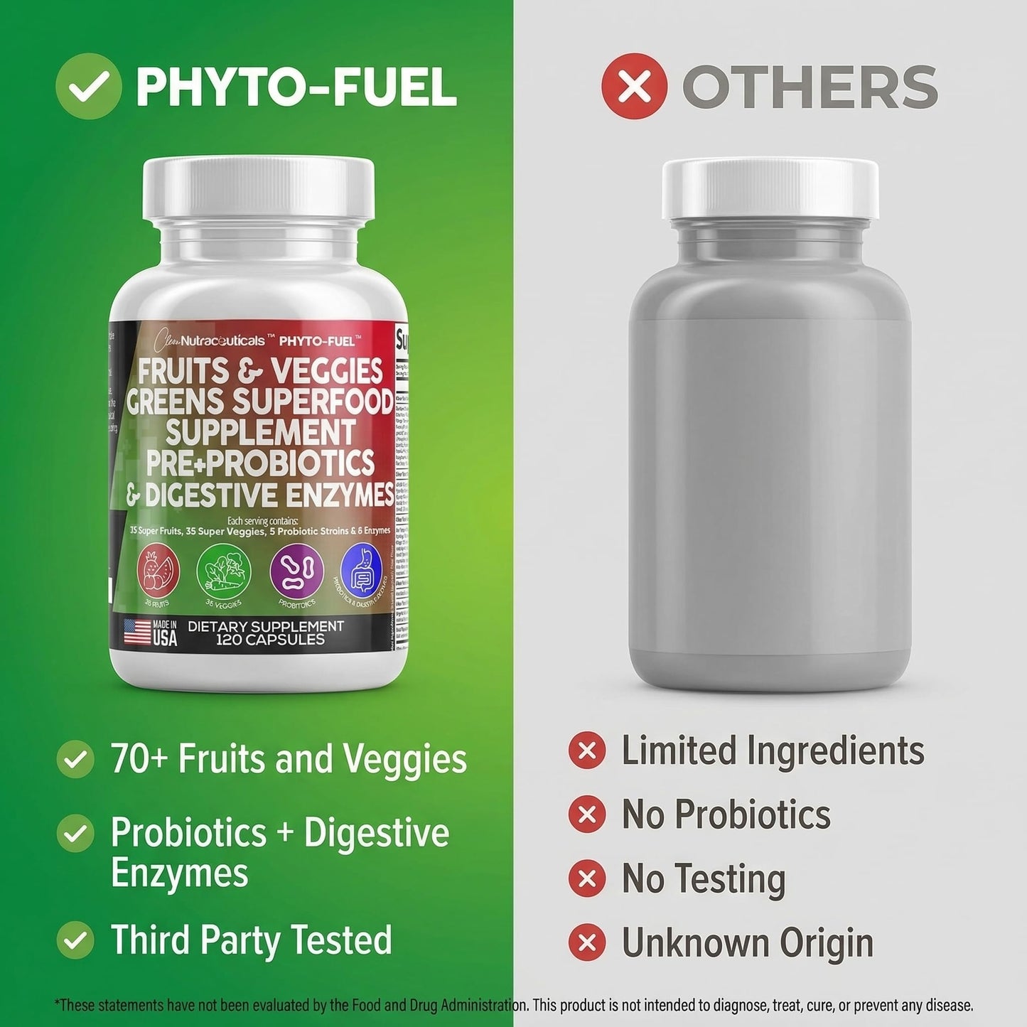 Clean Nutraceuticals Fruits and Veggies Supplement Reds & Green Superfood - Balance of Over 70 Fruit & Vegetable Supplements Capsules with Probiotics Prebiotics Clean NutraceuticalsUS supplements