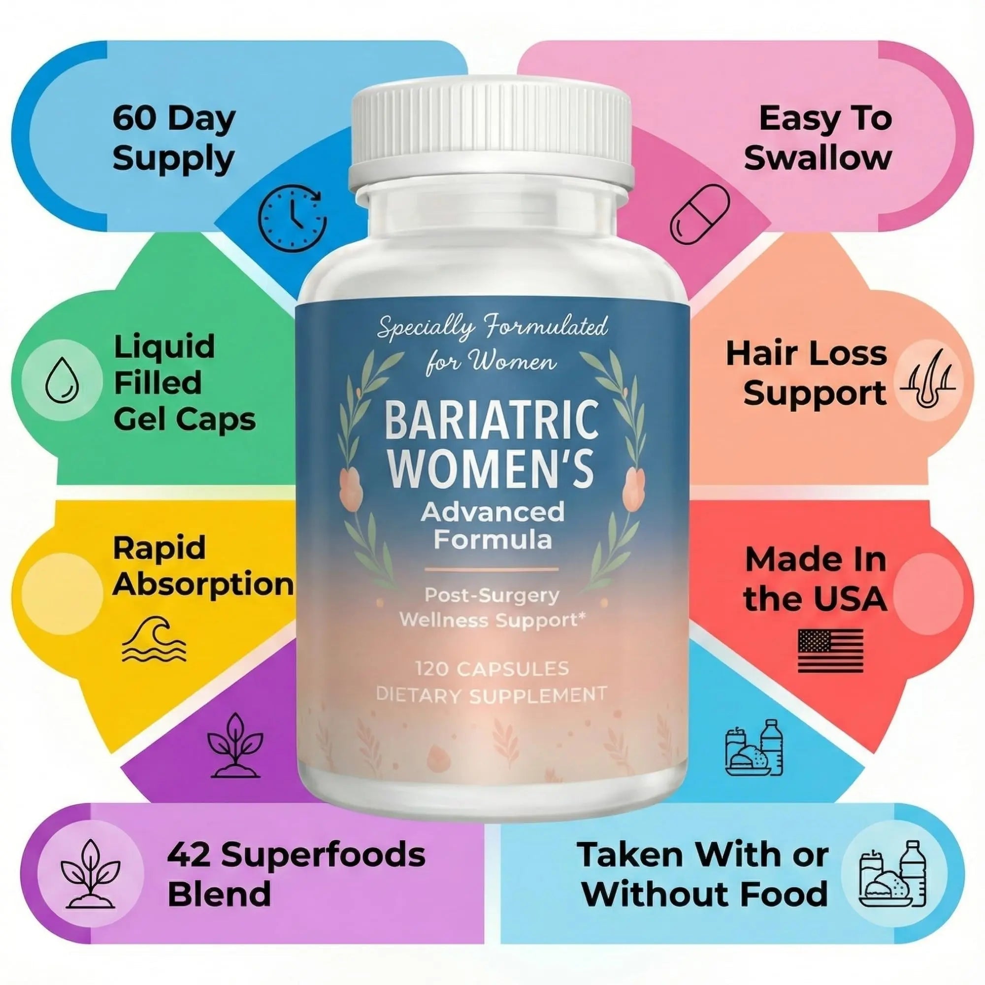 Allotro Labs Bariatric Women’s Advanced Formula – Liquid Multivitamin for Women After Bariatric Surgery, 120 Capsules (60-Day Supply) Allotro LabsAu supplements