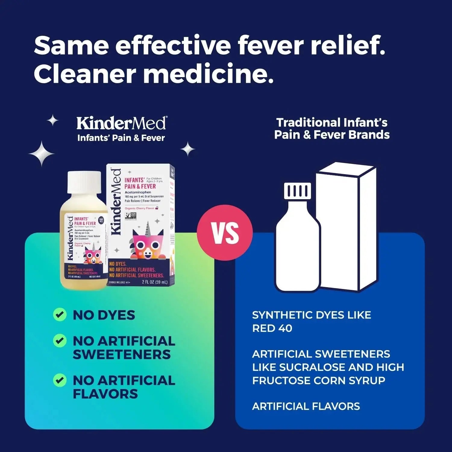 KinderMed Infants' Pain & Fever Medicine, No Dyes, No Artificial Flavors, No Artificial Sweeteners, Vegan, Non-GMO, Gluten Free, Organic Cherry Flavor, Two Pack, 2 x 2 fl. oz KinderMedAu supplements