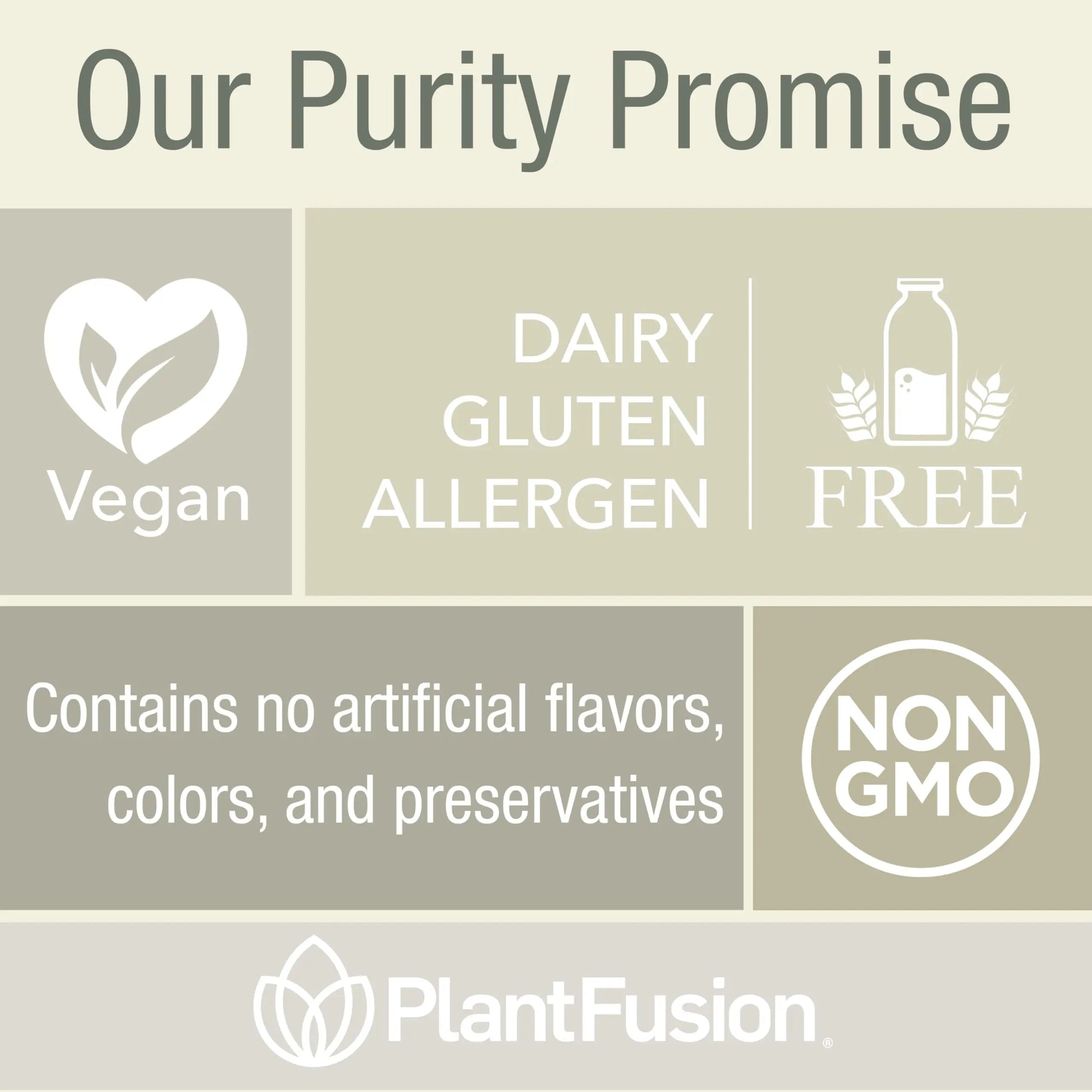 PlantFusion Organic Multivitamin for Men - One Daily Whole Food Blend Men's Multivitamin - Vegan, Non-GMO PlantFusionAu supplements