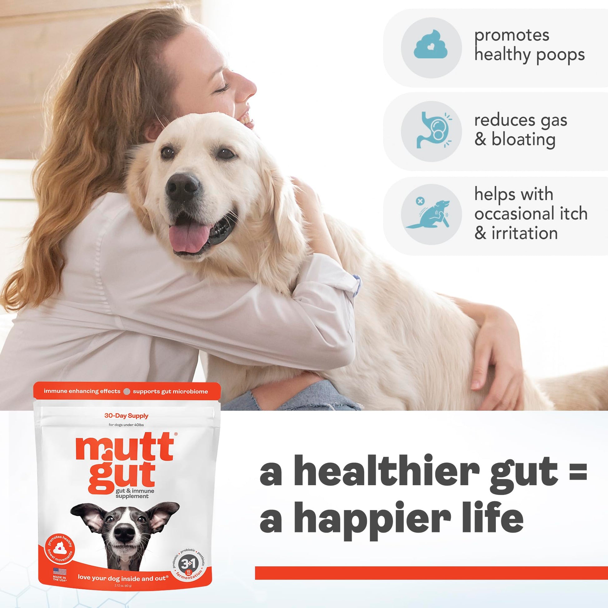 All-Natural 3-in-1 Dog Probiotic, Prebiotic, and Postbiotic Supplement Powder - Probiotics for Dogs with 135 Billion CFUs, Anti Diarrhea, Digestive Enzymes & Antioxidants (60g) MUTTGUTAu supplements