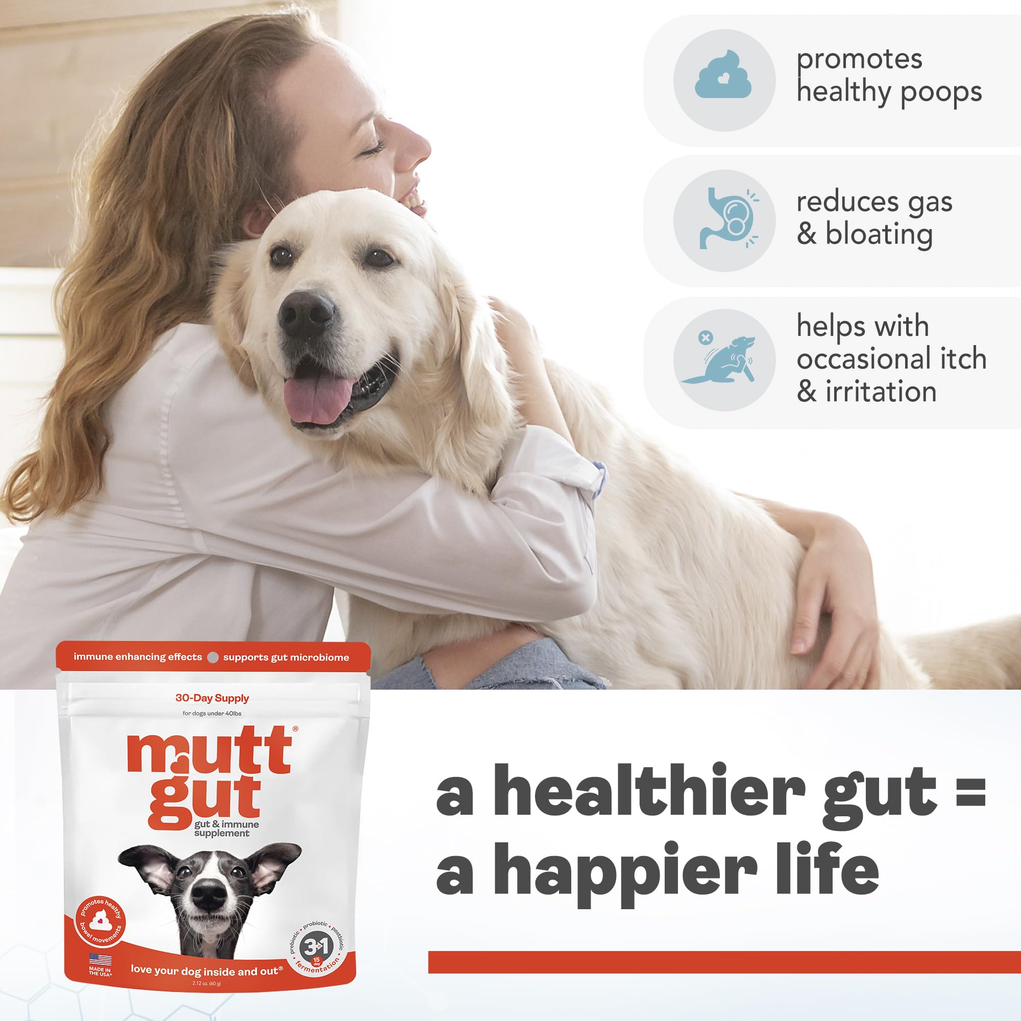 All-Natural 3-in-1 Dog Probiotic, Prebiotic, and Postbiotic Supplement Powder - Probiotics for Dogs with 135 Billion CFUs, Anti Diarrhea, Digestive Enzymes & Antioxidants (60g) MUTTGUTAu supplements