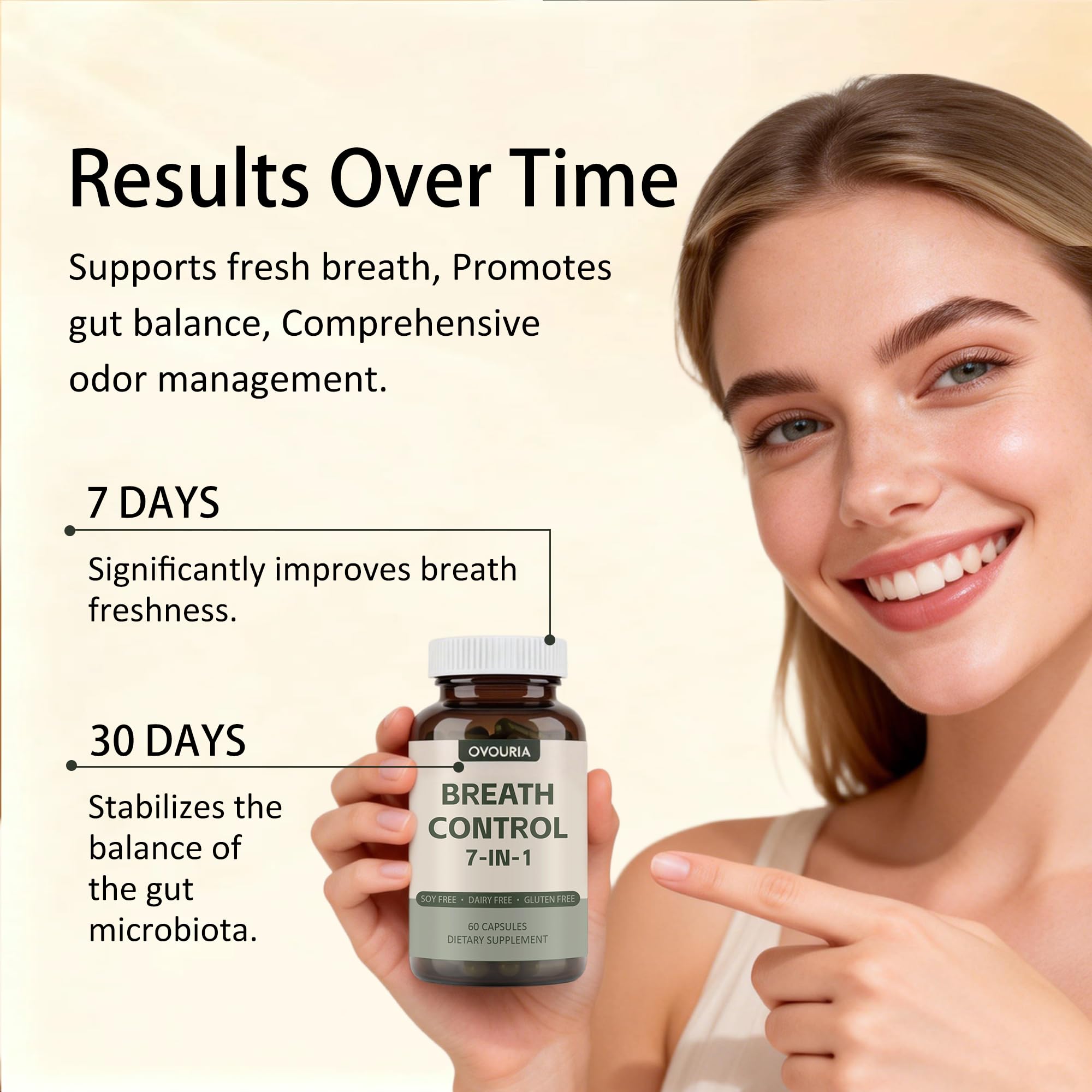 TANSPRESSO ovouria Breath & Gut Balance Capsules - 7-in-1 Formula with Probiotics, Zinc Gluconate & Magnesium Citrate for Fresh Breath, Chronic Halitosis Relief & Digestive Wellness, 60 Count(1pc) TANSPRESSOAu supplements