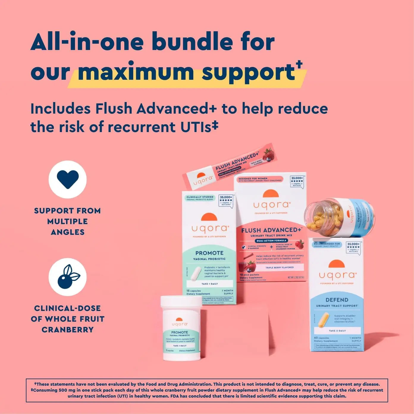 Uqora Flush Advanced+ Regimen with Flush Advanced+ - Cranberry to Reduce Risk of Recurrent UTI** - Defend & Promote - D-Mannose, Vitamin C, Green Tea Extract & Probiotics - 3-Part Bundle UqoraAu supplements