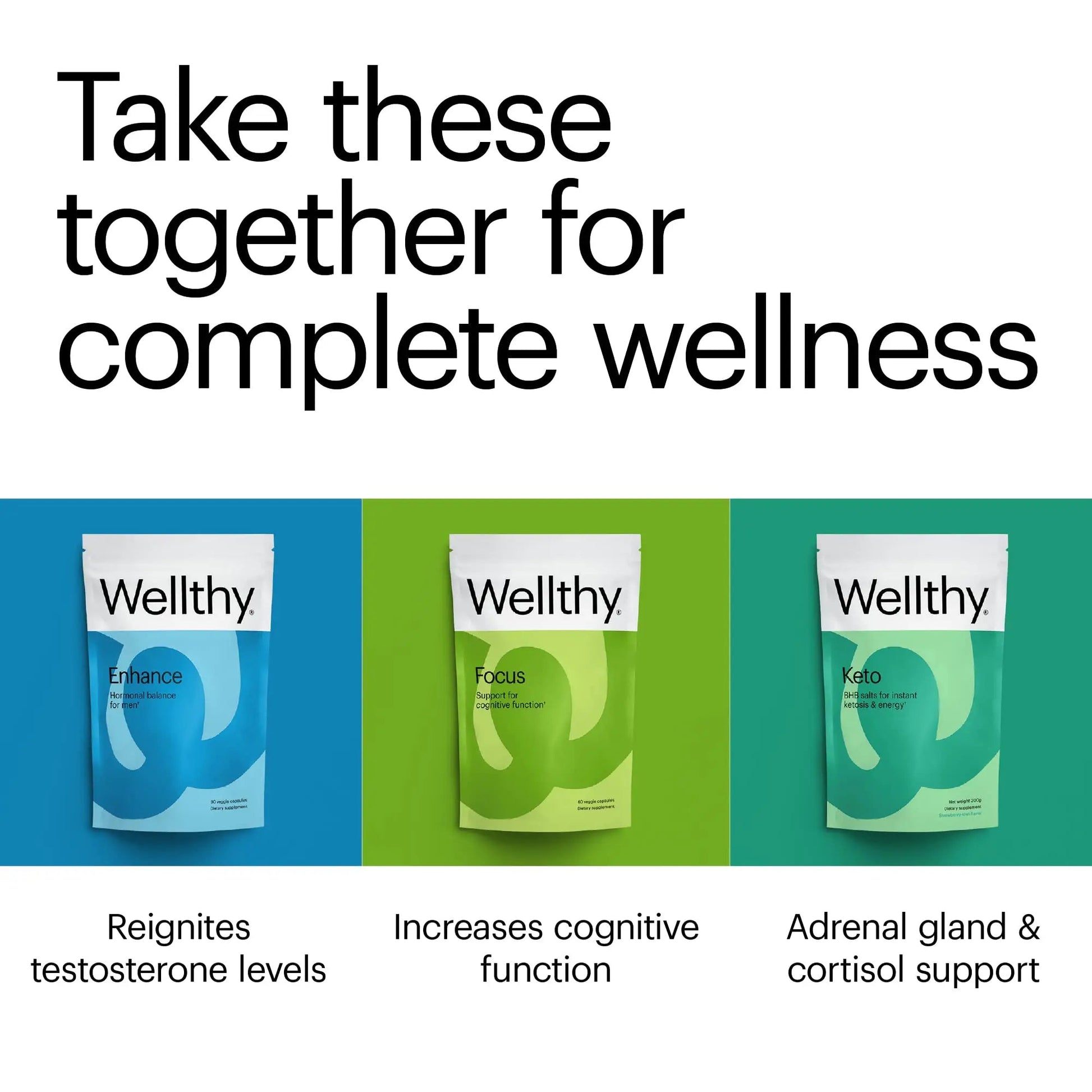 Wellthy His Daily Natural Multivitamin for Men, Premium Prostate Support Supplement, Support Hair Growth (30 Day) WellthyAu supplements