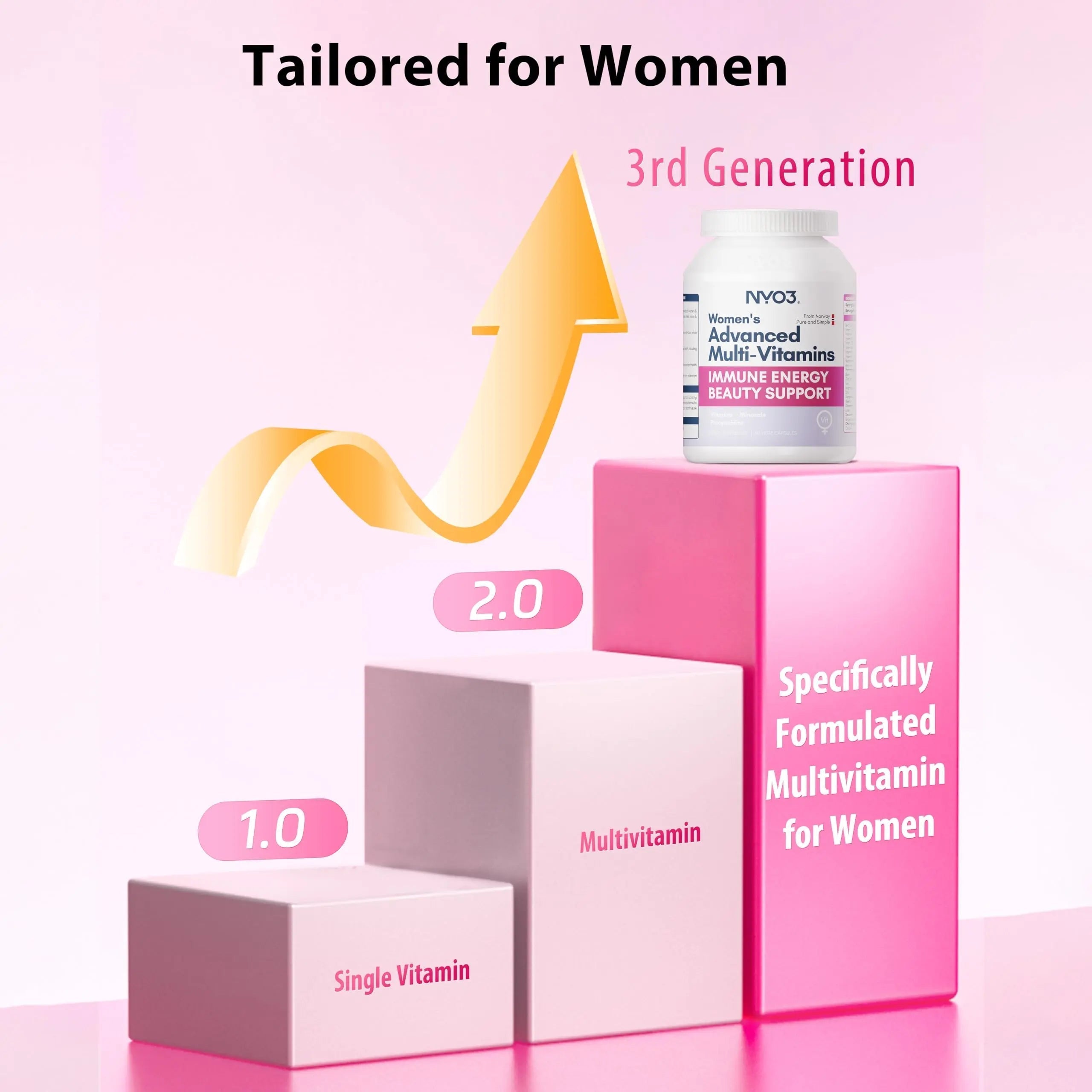 NYO3 Multivitamin for Women with 22 Essential Nutrients | 7 Minerals & 3 Special Additives & 12 Vitamins | Lutein, Zeaxanthin, Grape Seed | NYO3Au supplements