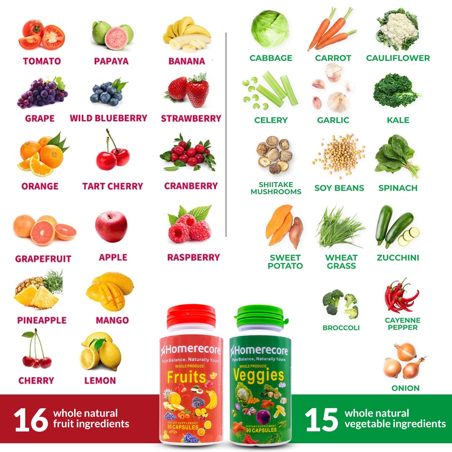 HOMERECORE Whole Food Fruits & Veggies Supplement Plant-Based, Vegan, Gluten-Free, Soy-Free No Fillers Natural Superfoods Boost Energy & Immune System for Men & Women 90 Fruit & 90 Veggie Capsules HOMERECOREAu supplements