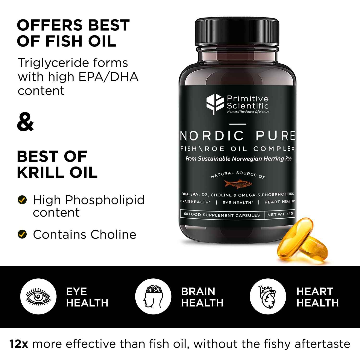 Primitive Scientific Nordic Pure Oil Complex (60 Fish Oil Capsules) for Brain, Immunity & Vision - Heart Supplement w/EPA, DHA, Vitamin D3, Choline - Omega 3 Supplements Primitive ScientificAu supplements