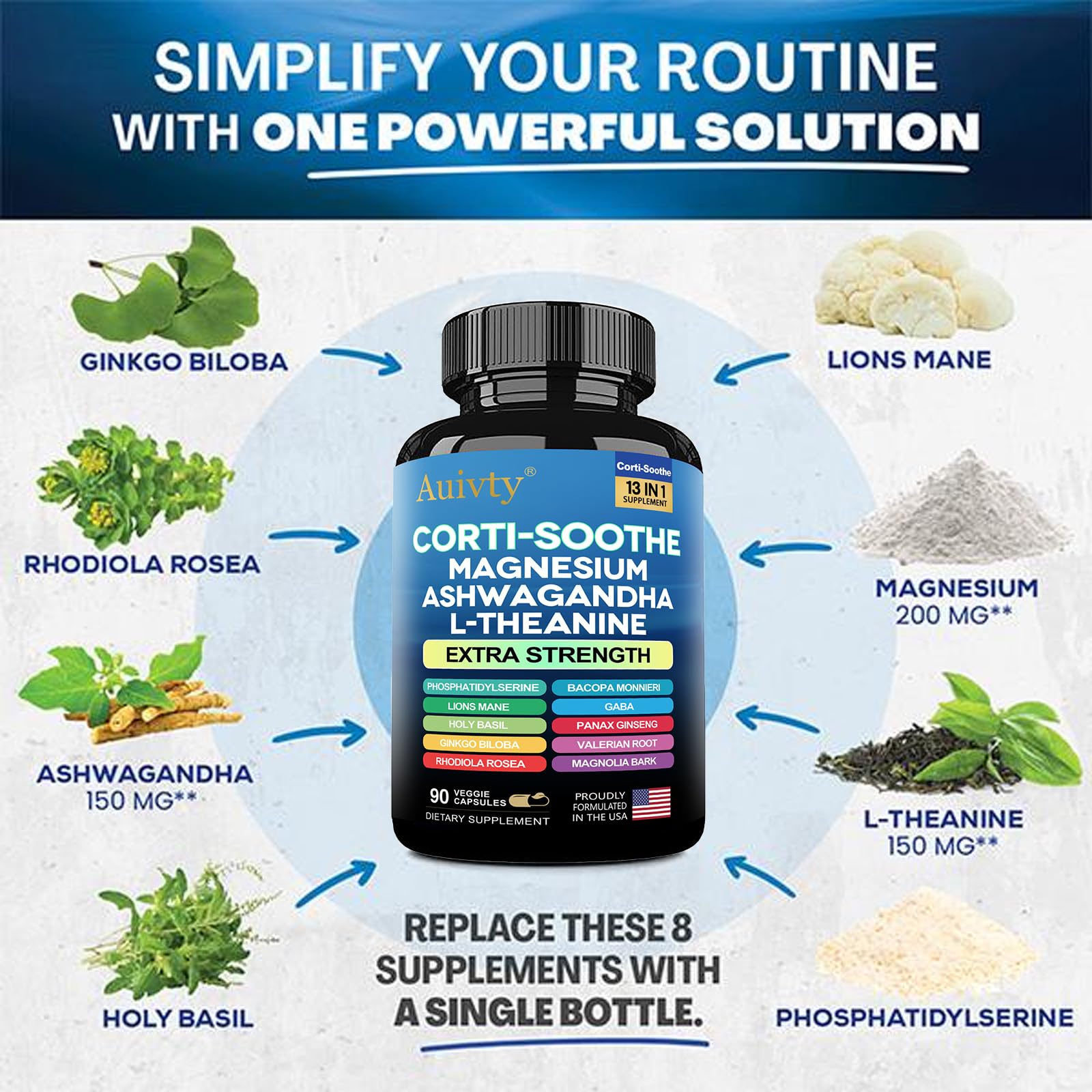 Auivty Cortisol Manager & Adrenal Support - Cortisol Reducer for Stress Relief, Calm & Sleep - 13-in-1 Adaptogen with Ashwagandha & Magnesium - 180 Capsules (2-Pack) AuivtyAu supplements