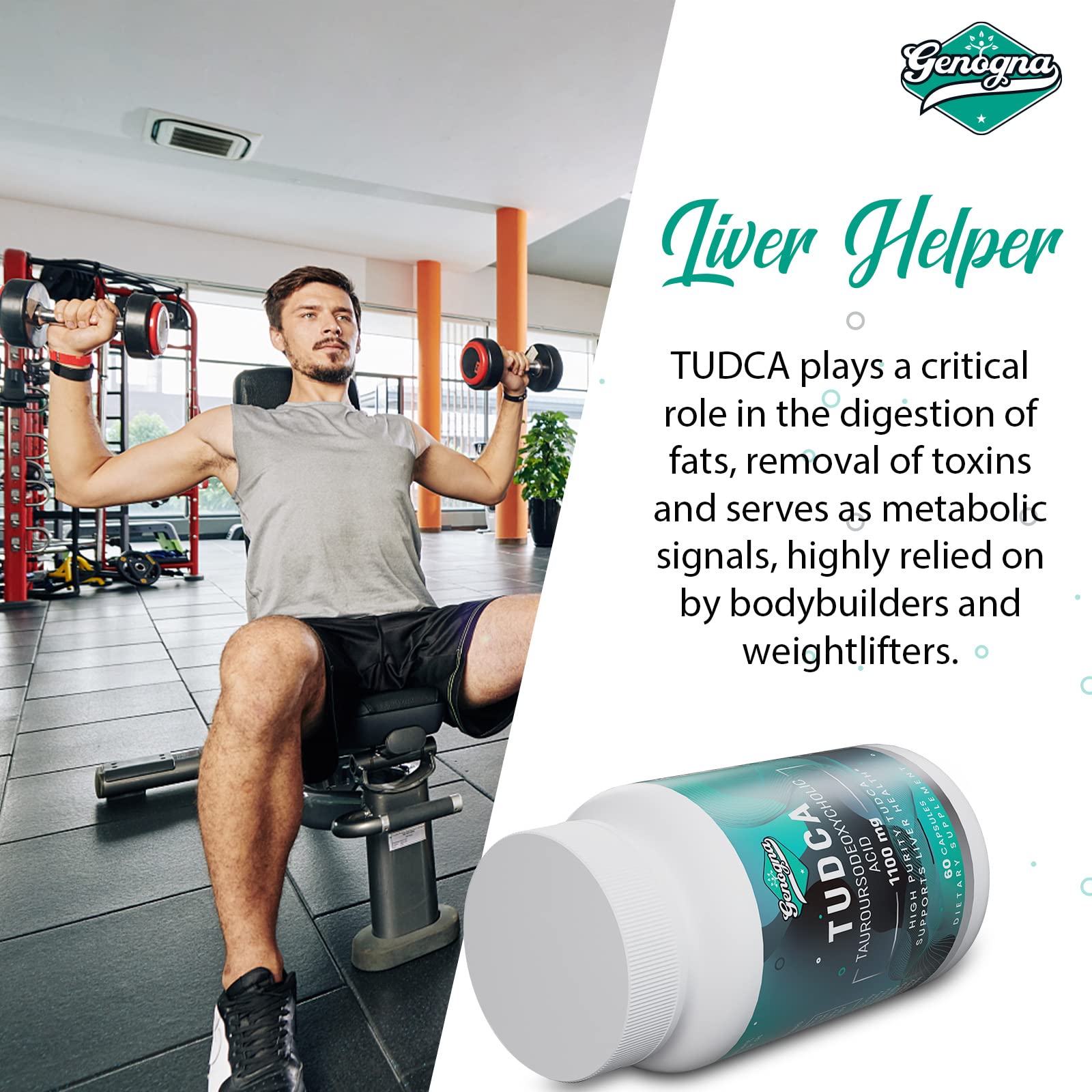 Genogna TUDCA 1100mg-Liver Support Supplement for Detox Cleanse, Water-Soluble Bile GenognaUS supplements